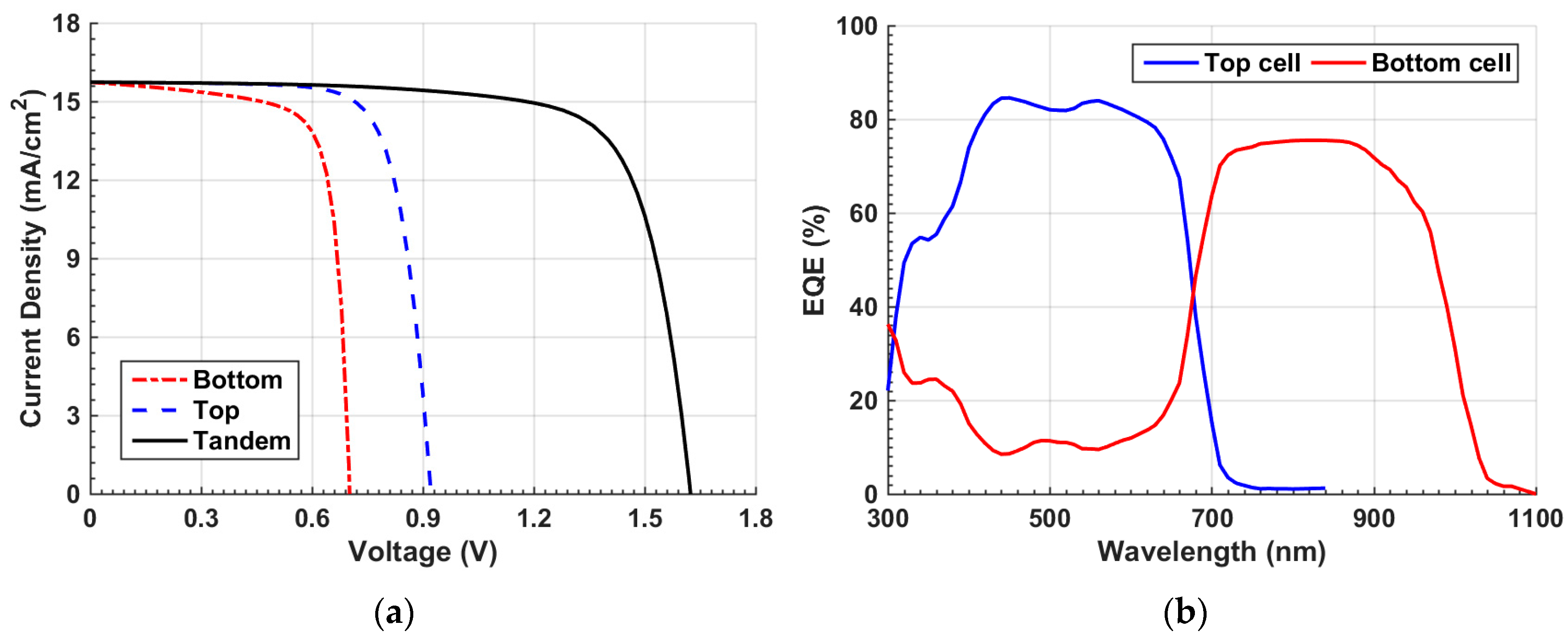 Polymers 15 02578 g013 Polymers 15 02578 g013