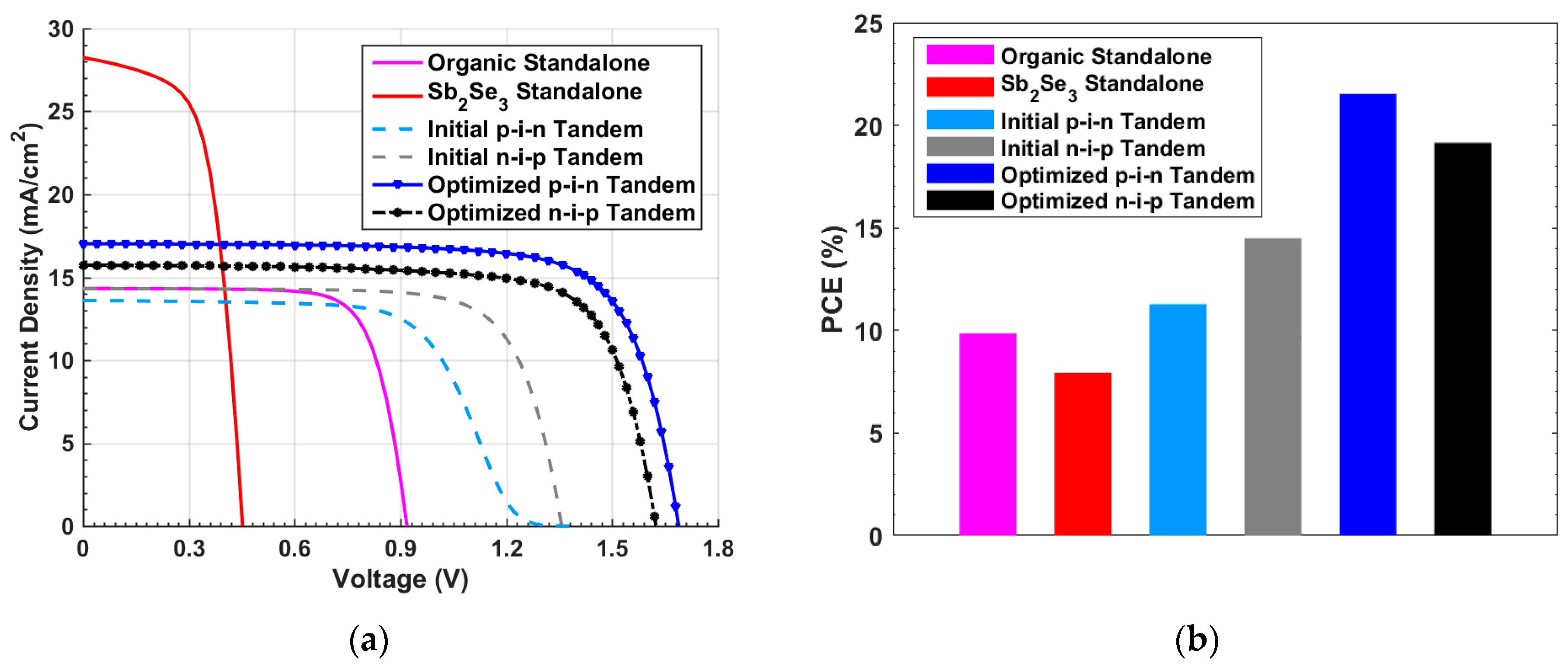 Polymers 15 02578 g014 Polymers 15 02578 g014