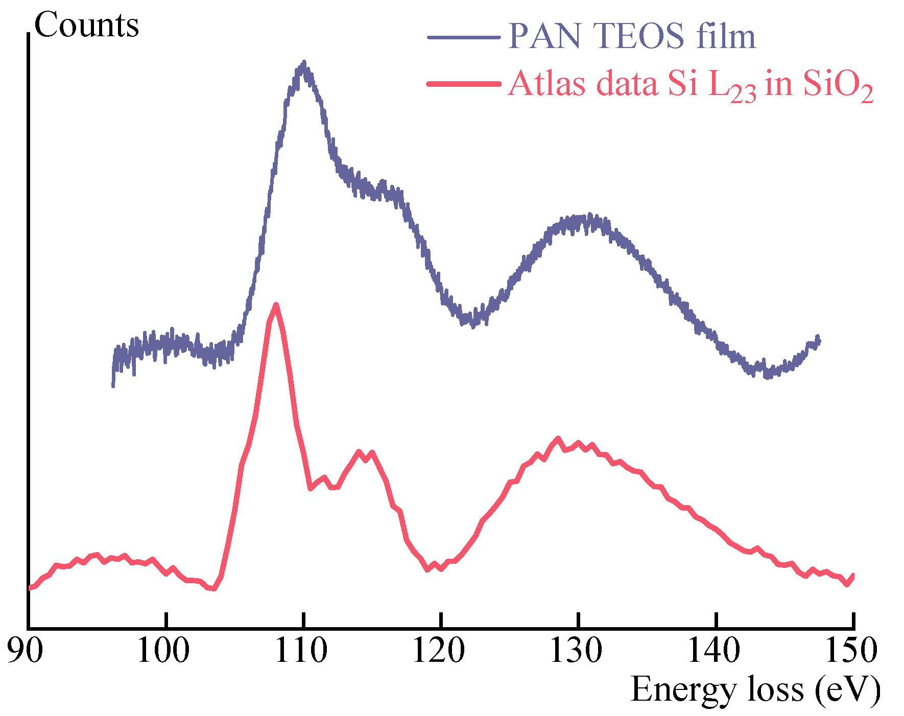 Polymers 15 02579 g005