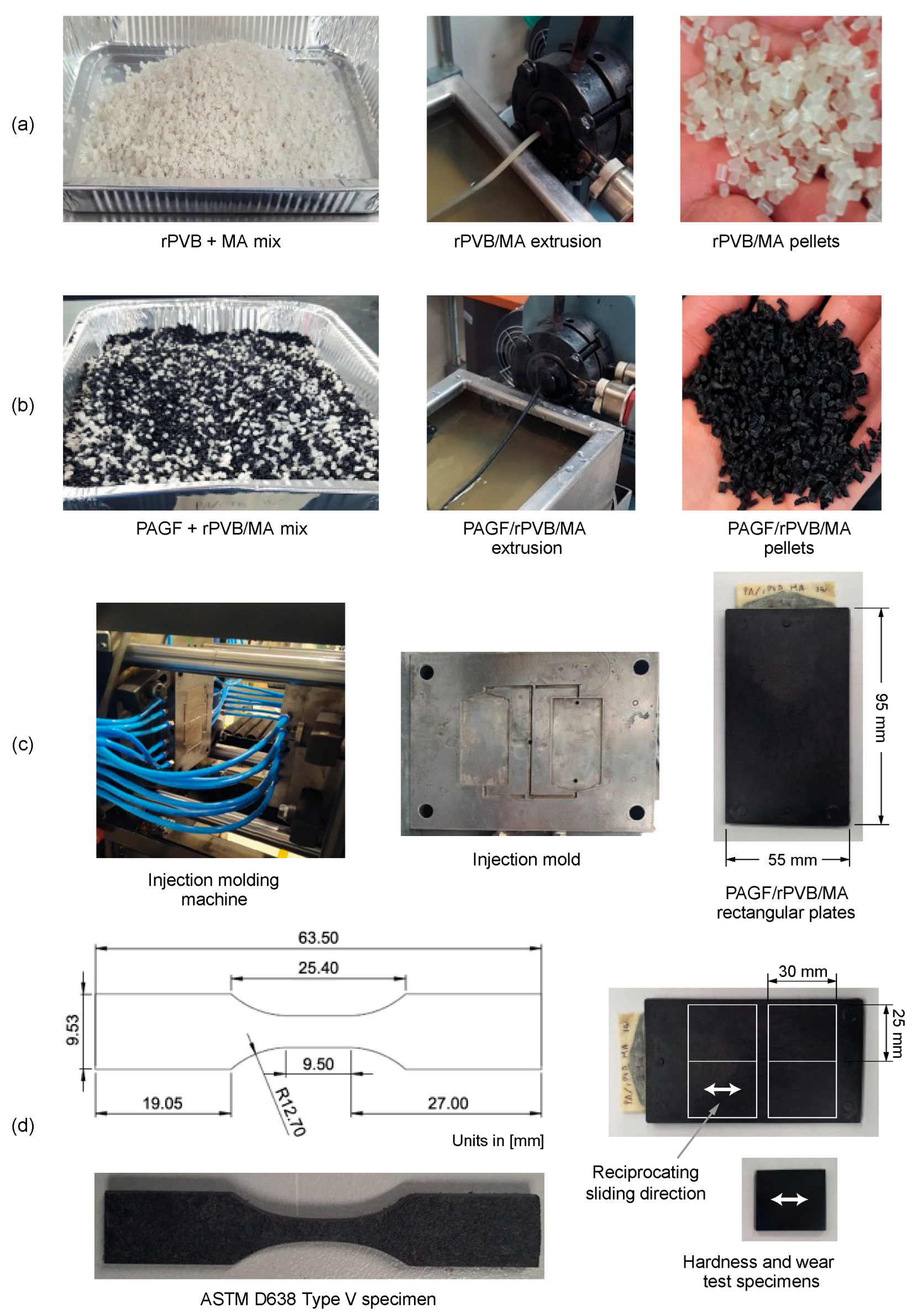 Polymers 15 02580 g001