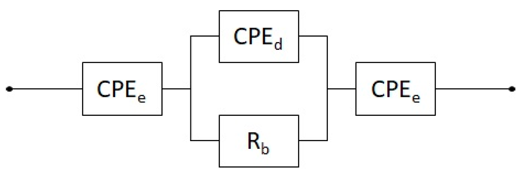 Polymers 15 02581 g001 Polymers 15 02581 g001