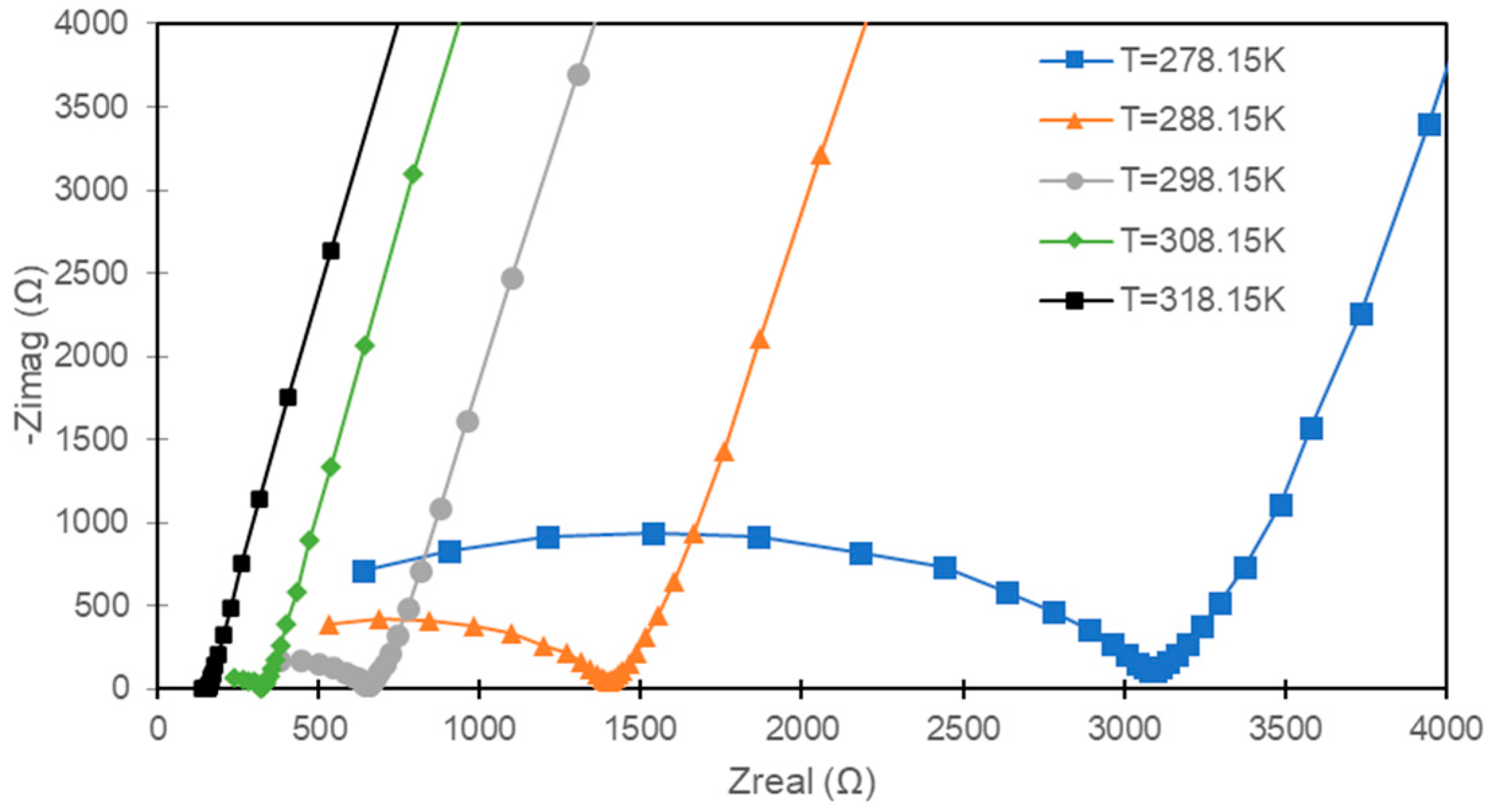 Polymers 15 02581 g004 Polymers 15 02581 g004
