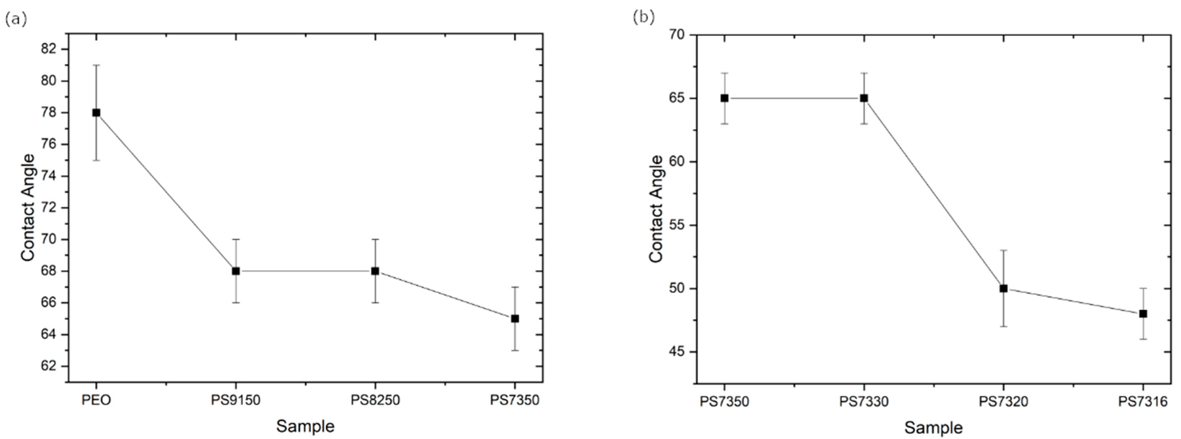 Polymers 15 02581 g010 Polymers 15 02581 g010