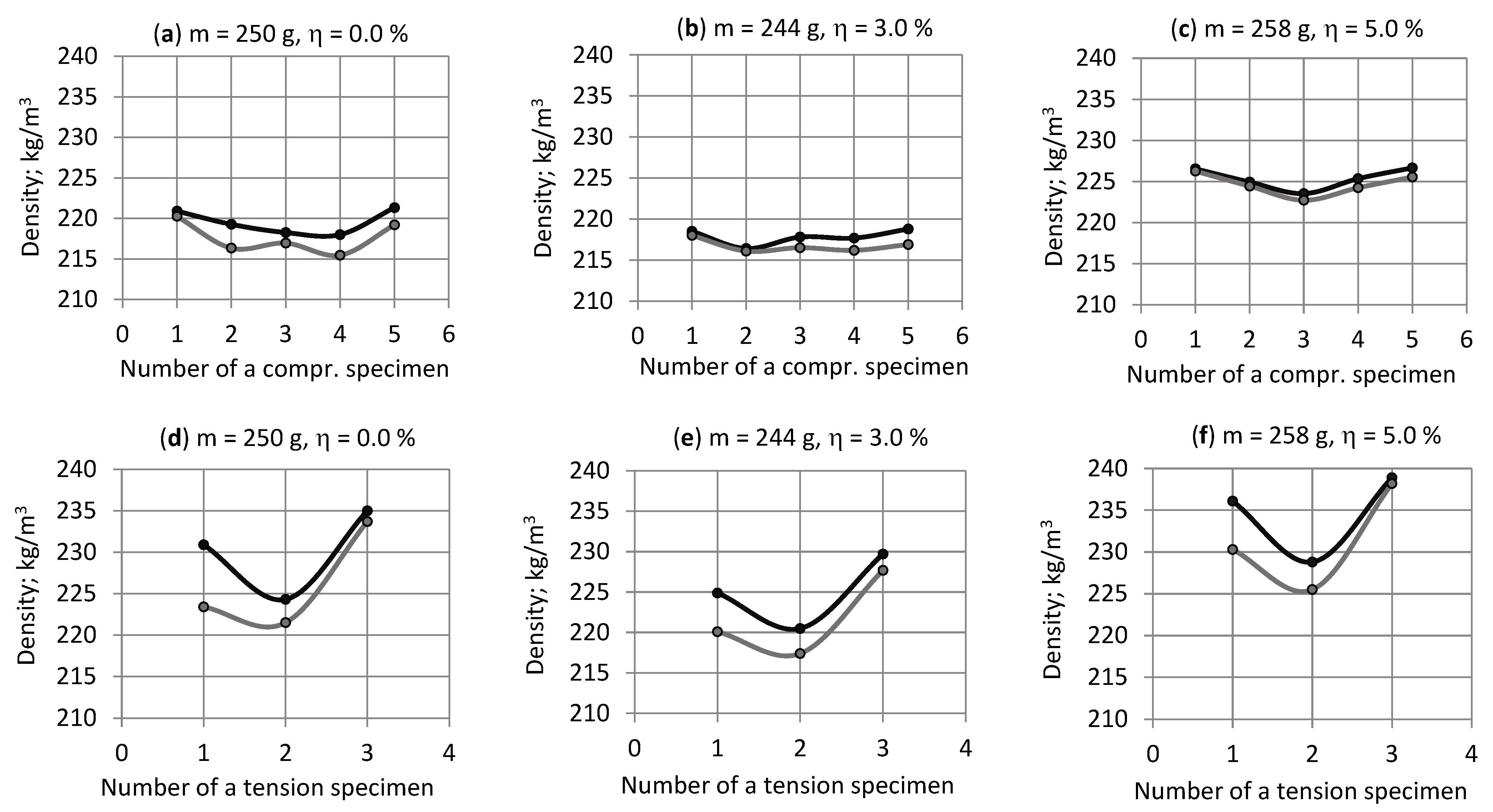 Polymers 15 02582 g004