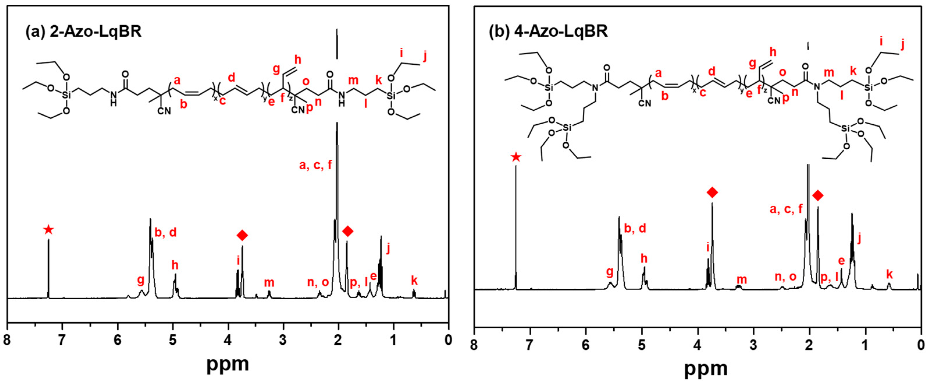 Polymers 15 02583 g003