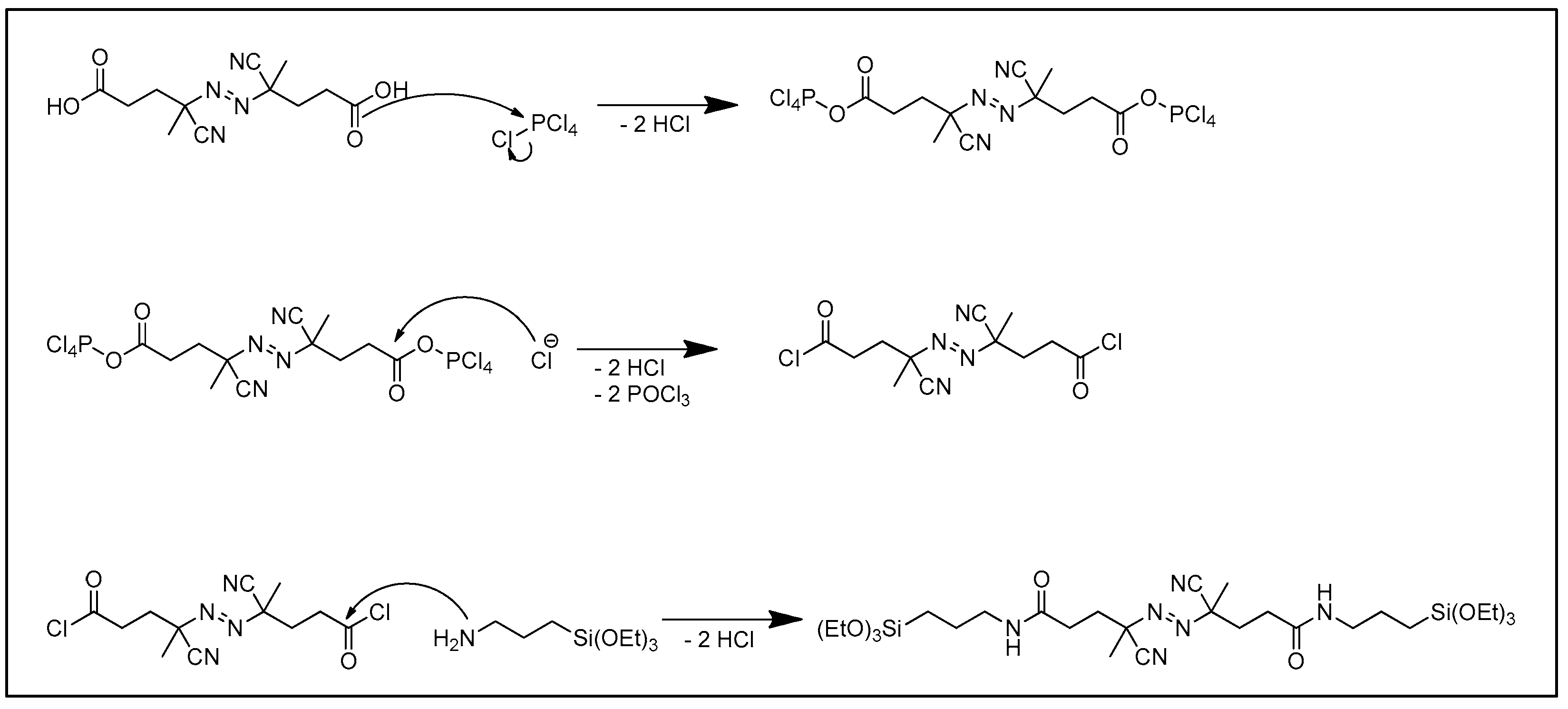 Polymers 15 02583 sch001