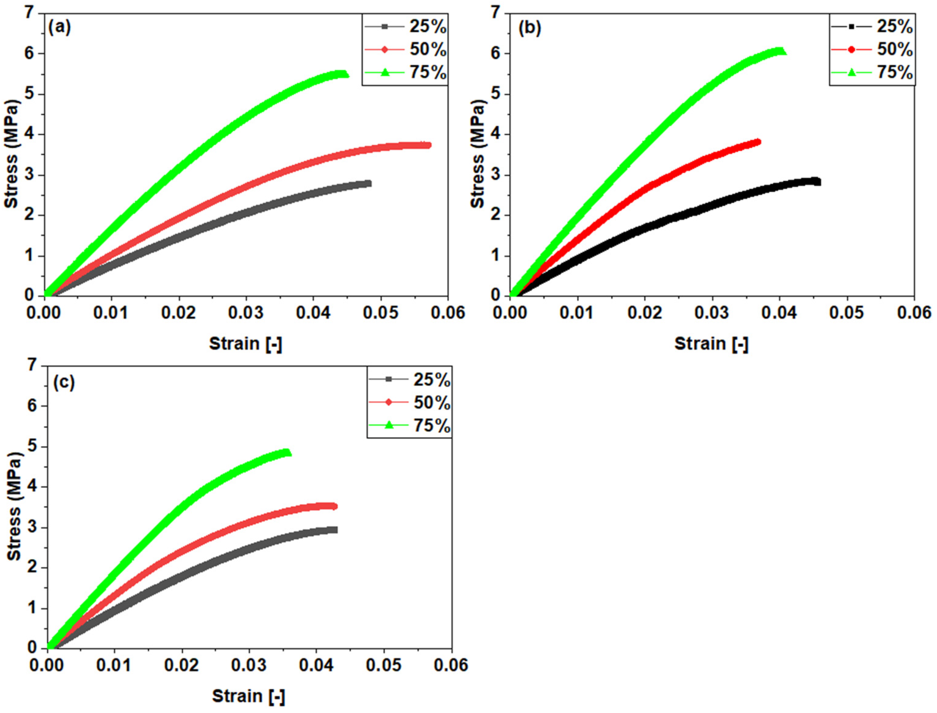 Polymers 15 02585 g004 Polymers 15 02585 g004