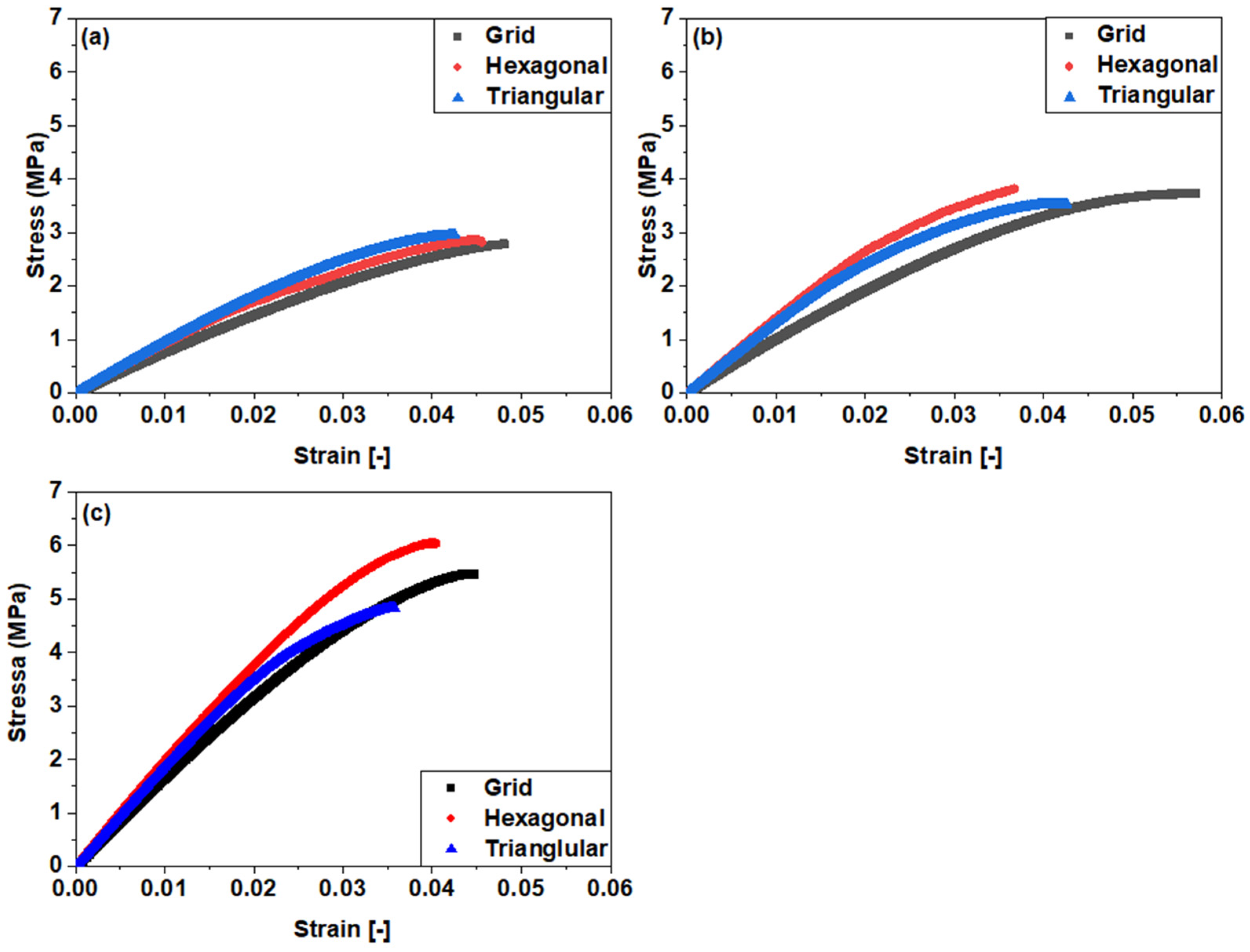 Polymers 15 02585 g006 Polymers 15 02585 g006