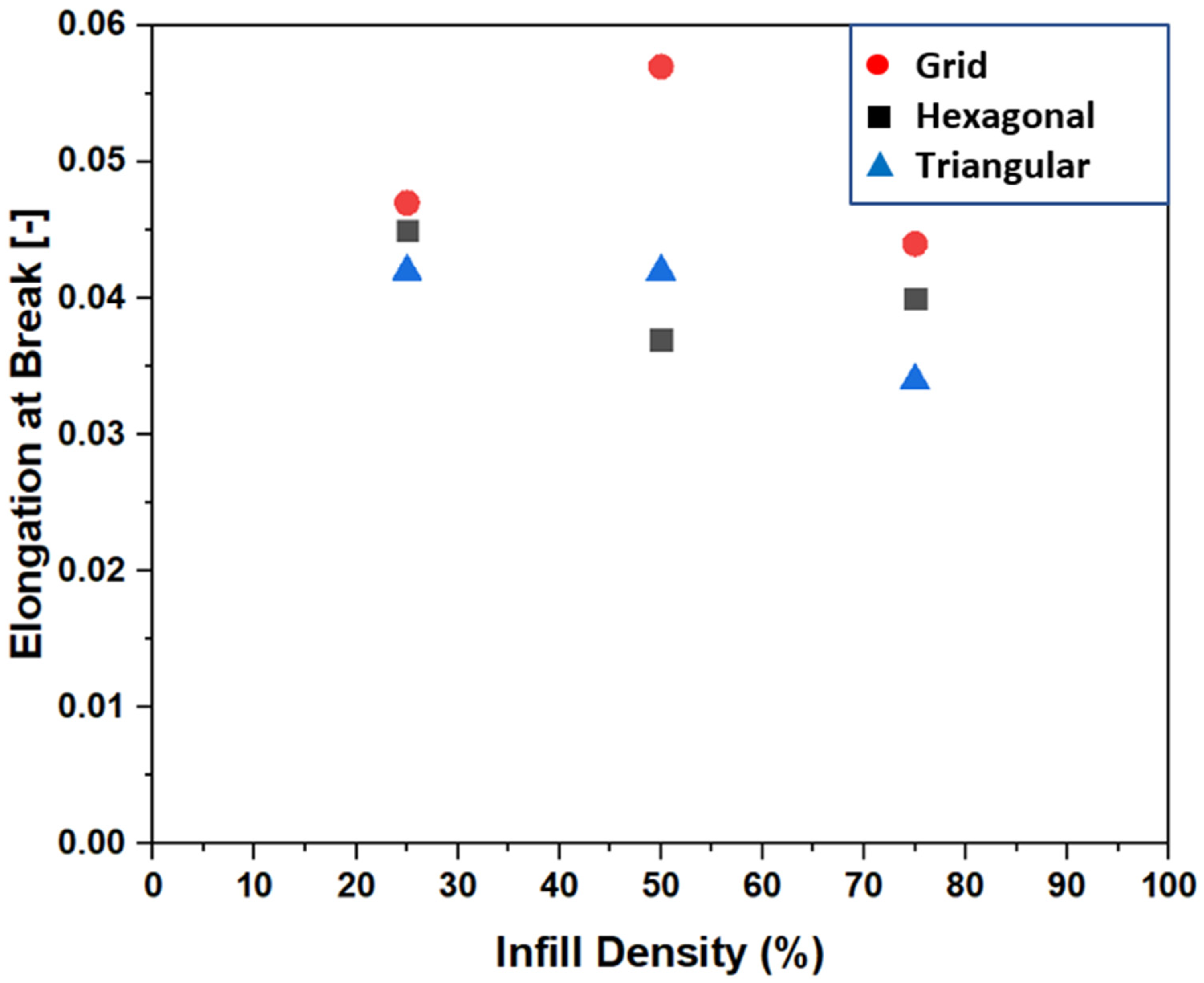 Polymers 15 02585 g007 Polymers 15 02585 g007