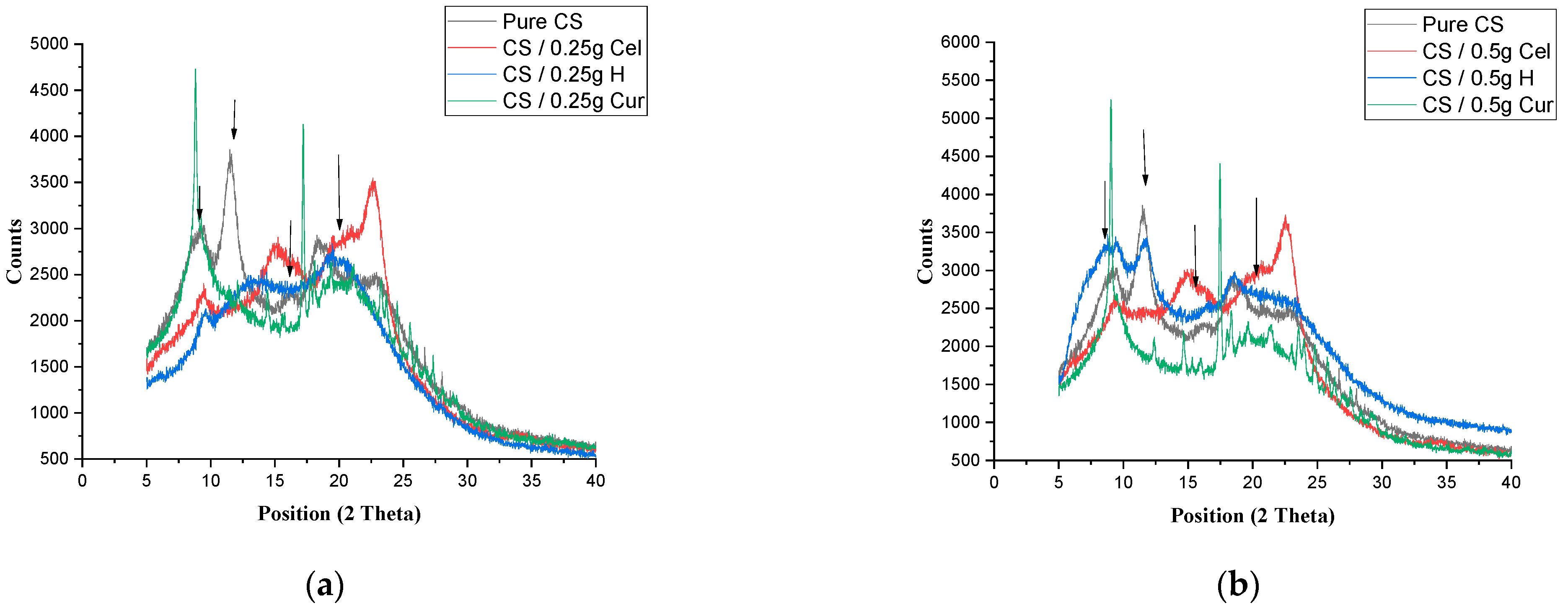 Polymers 15 02587 g004