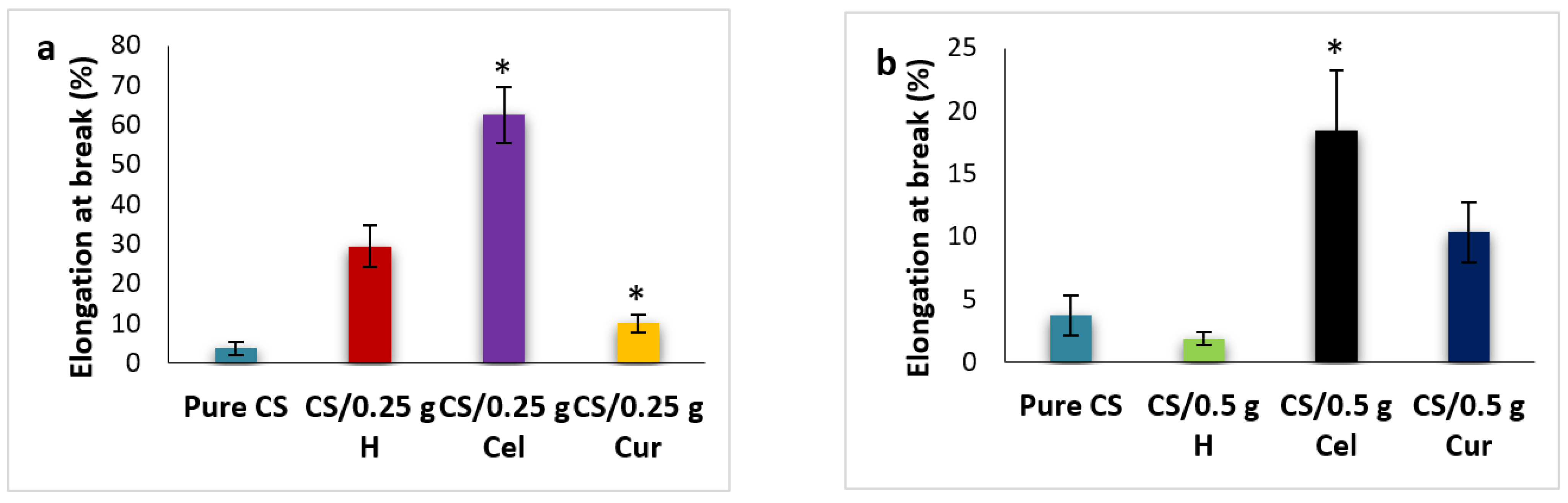 Polymers 15 02587 g014