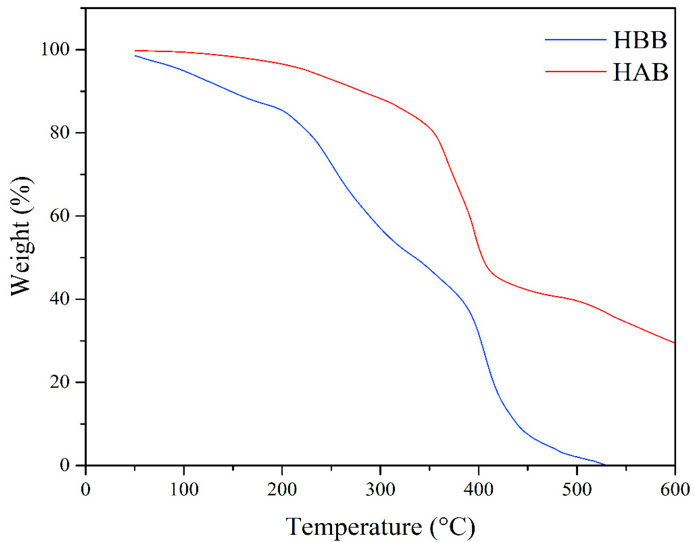 Polymers 15 02588 g008