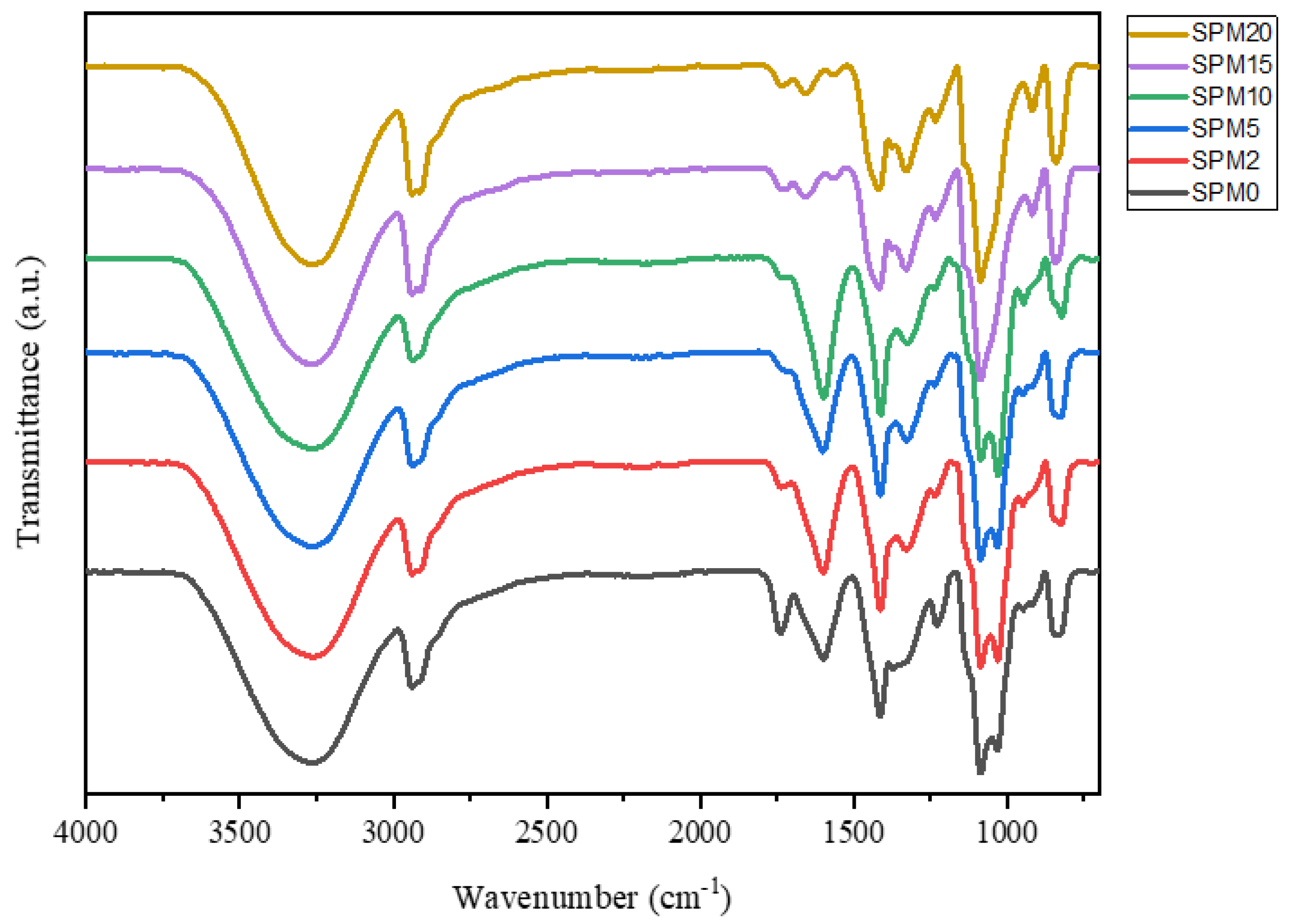 Polymers 15 02590 g001
