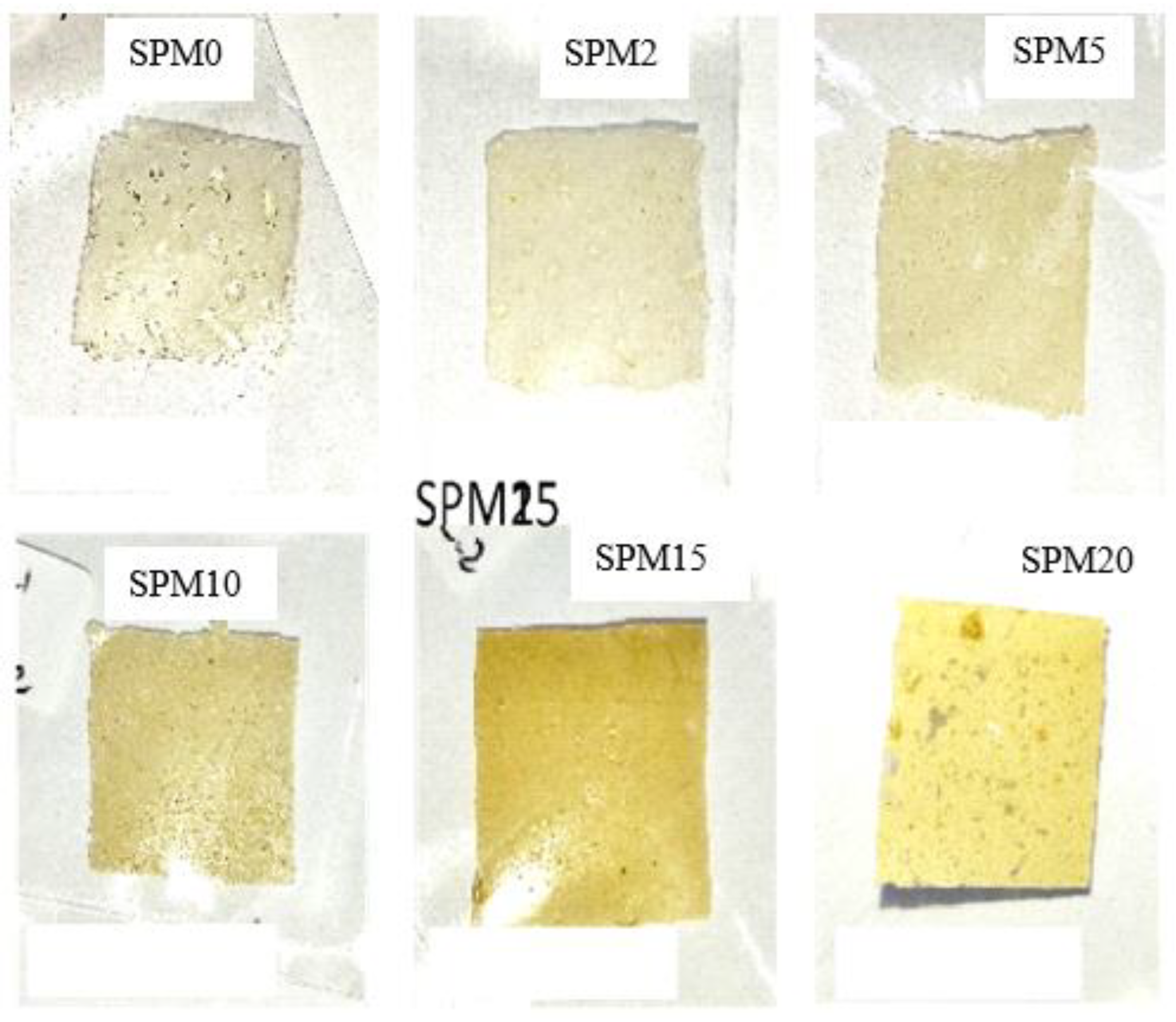 Polymers 15 02590 g007