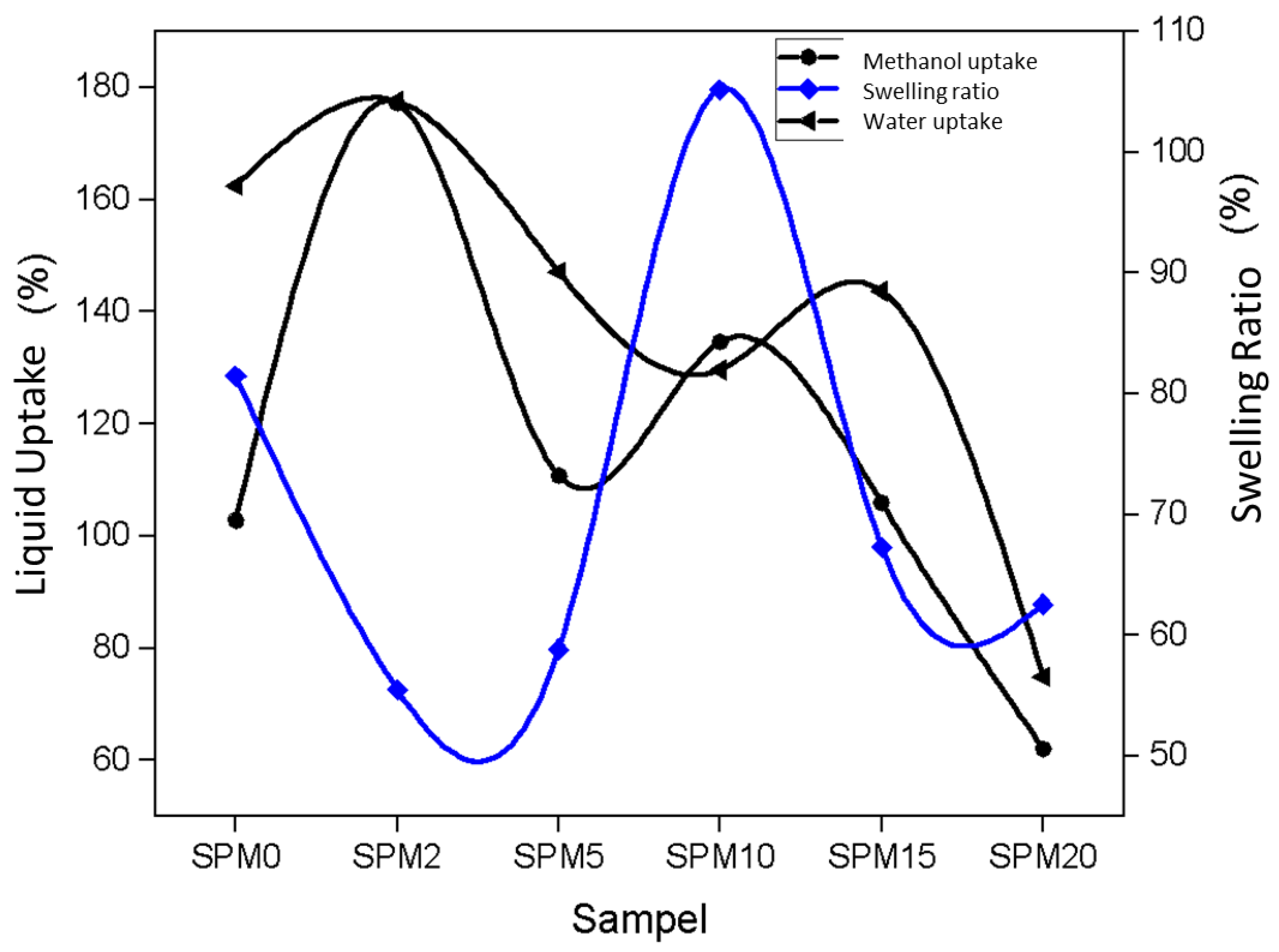 Polymers 15 02590 g008
