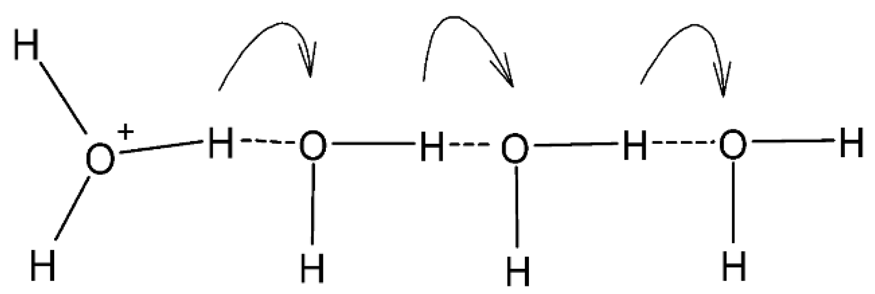 Polymers 15 02590 g010