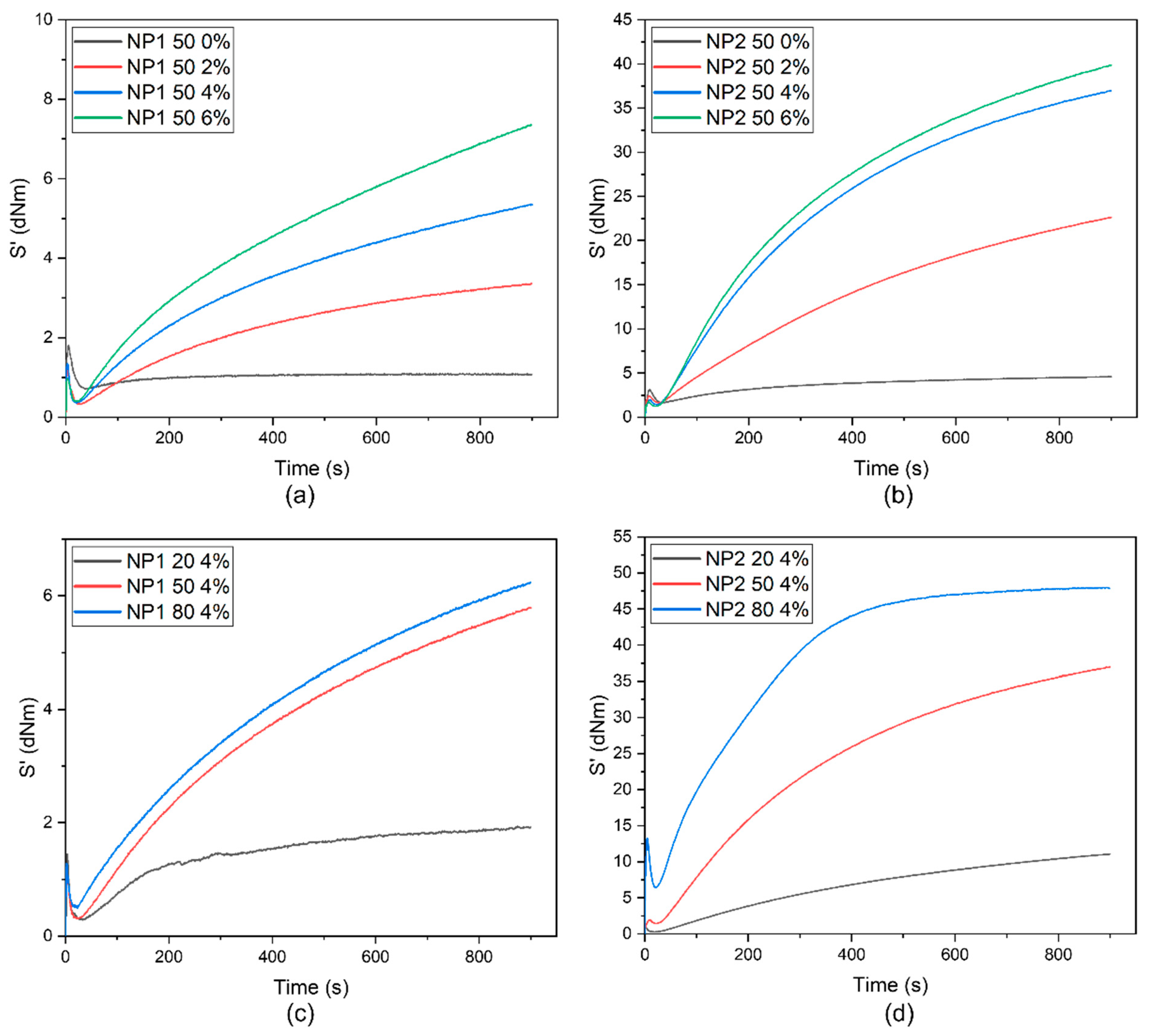 Polymers 15 02593 g001