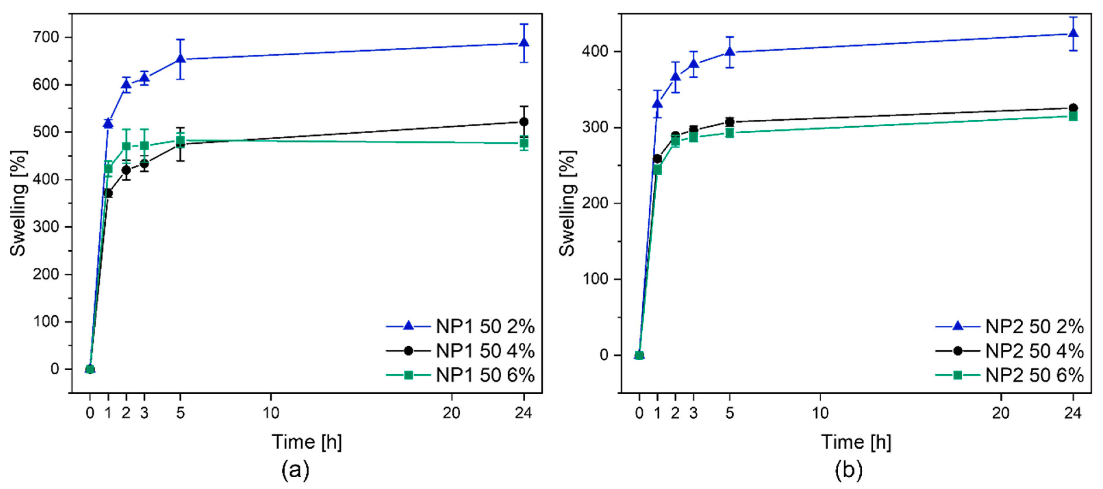 Polymers 15 02593 g002