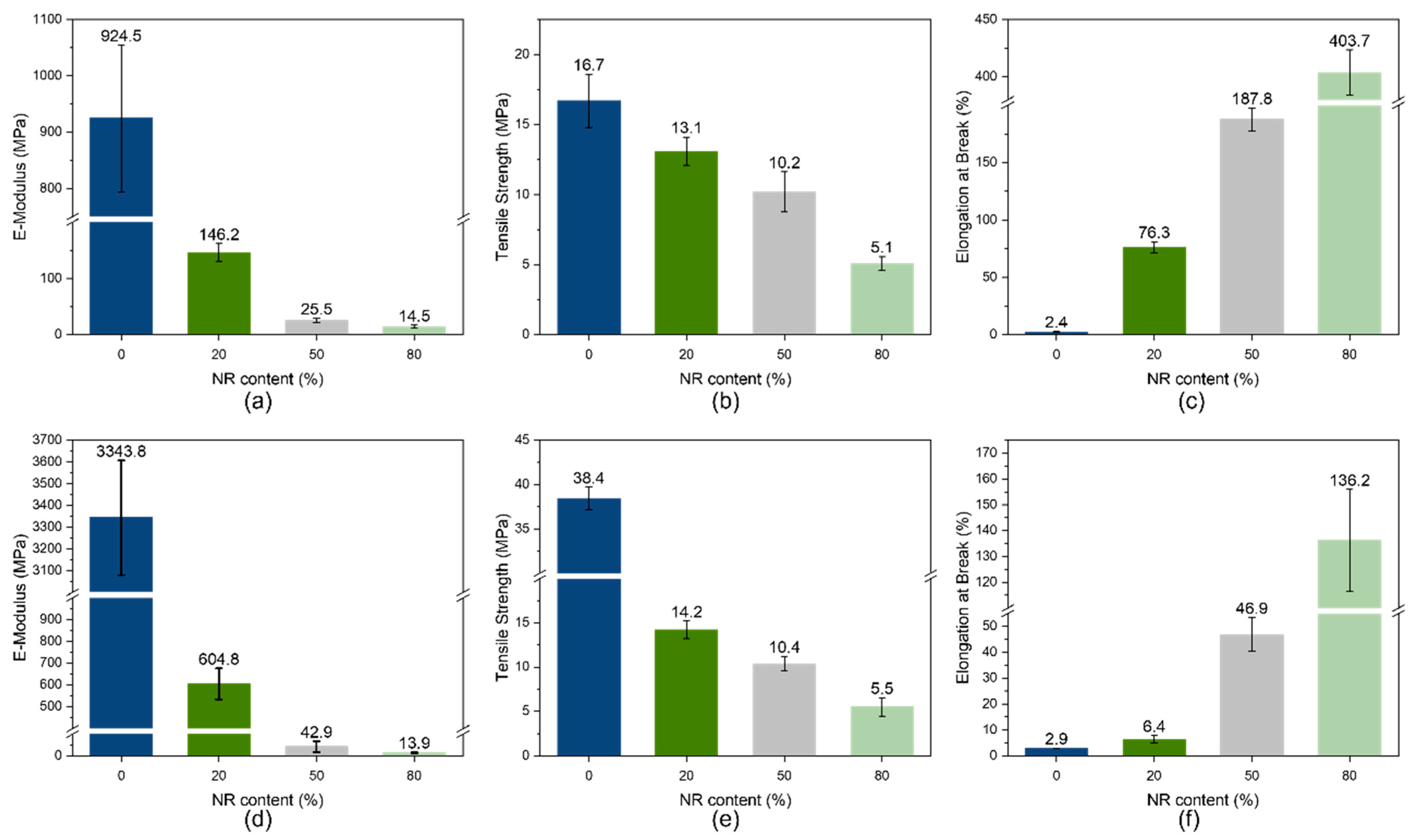 Polymers 15 02593 g004