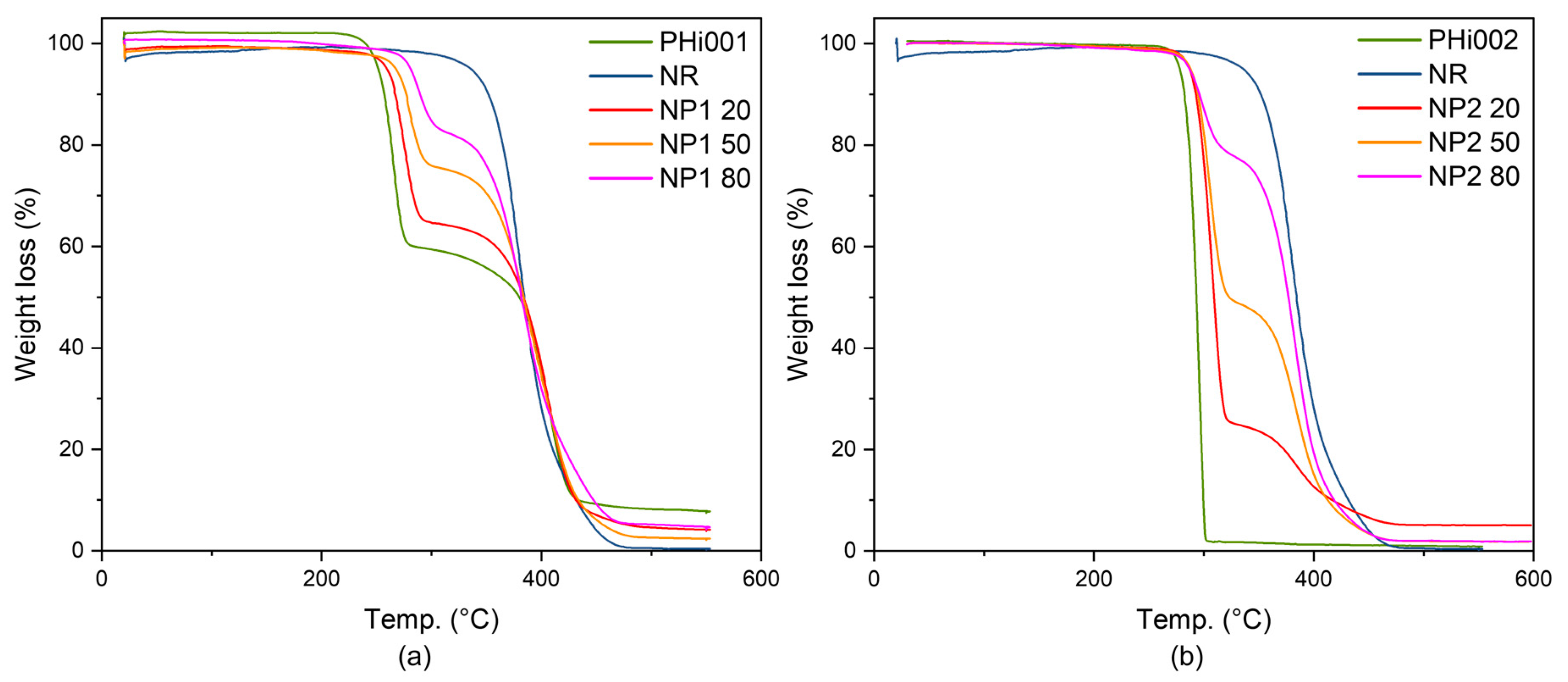 Polymers 15 02593 g005