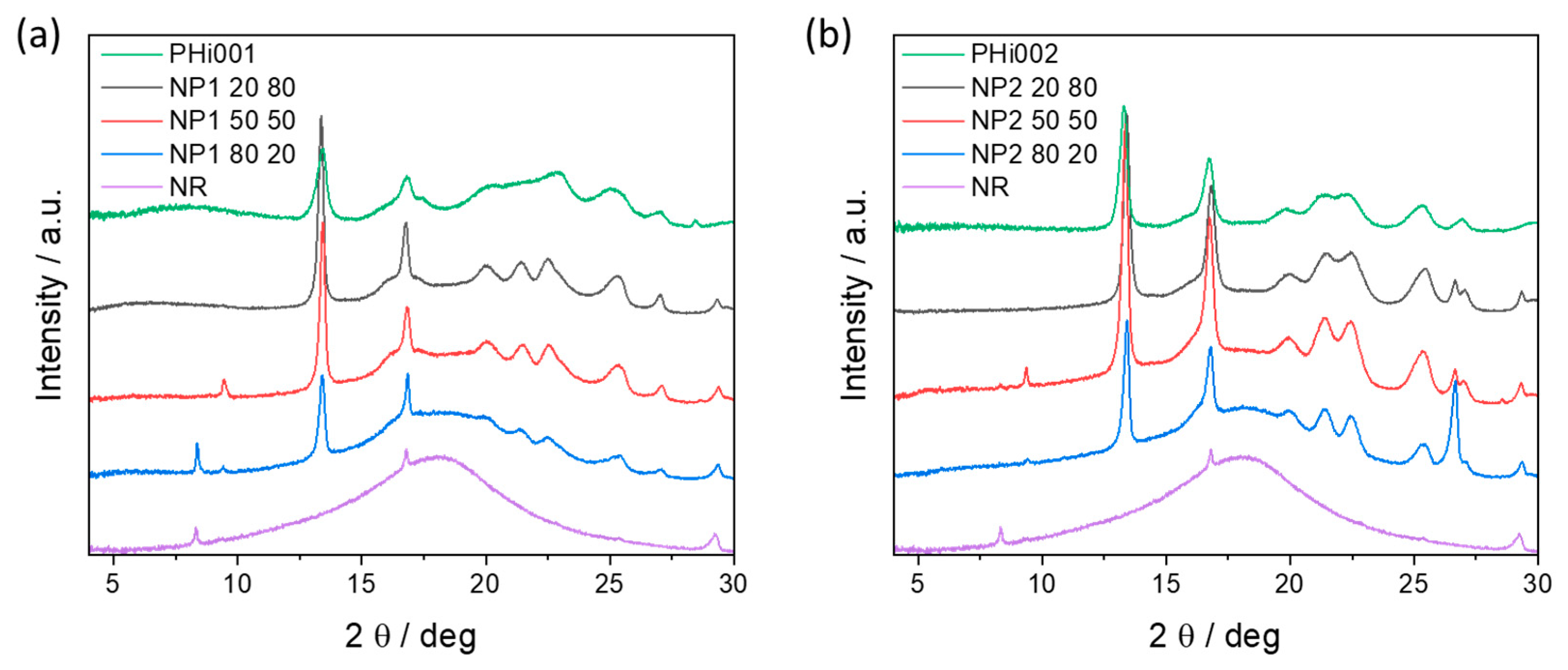 Polymers 15 02593 g007