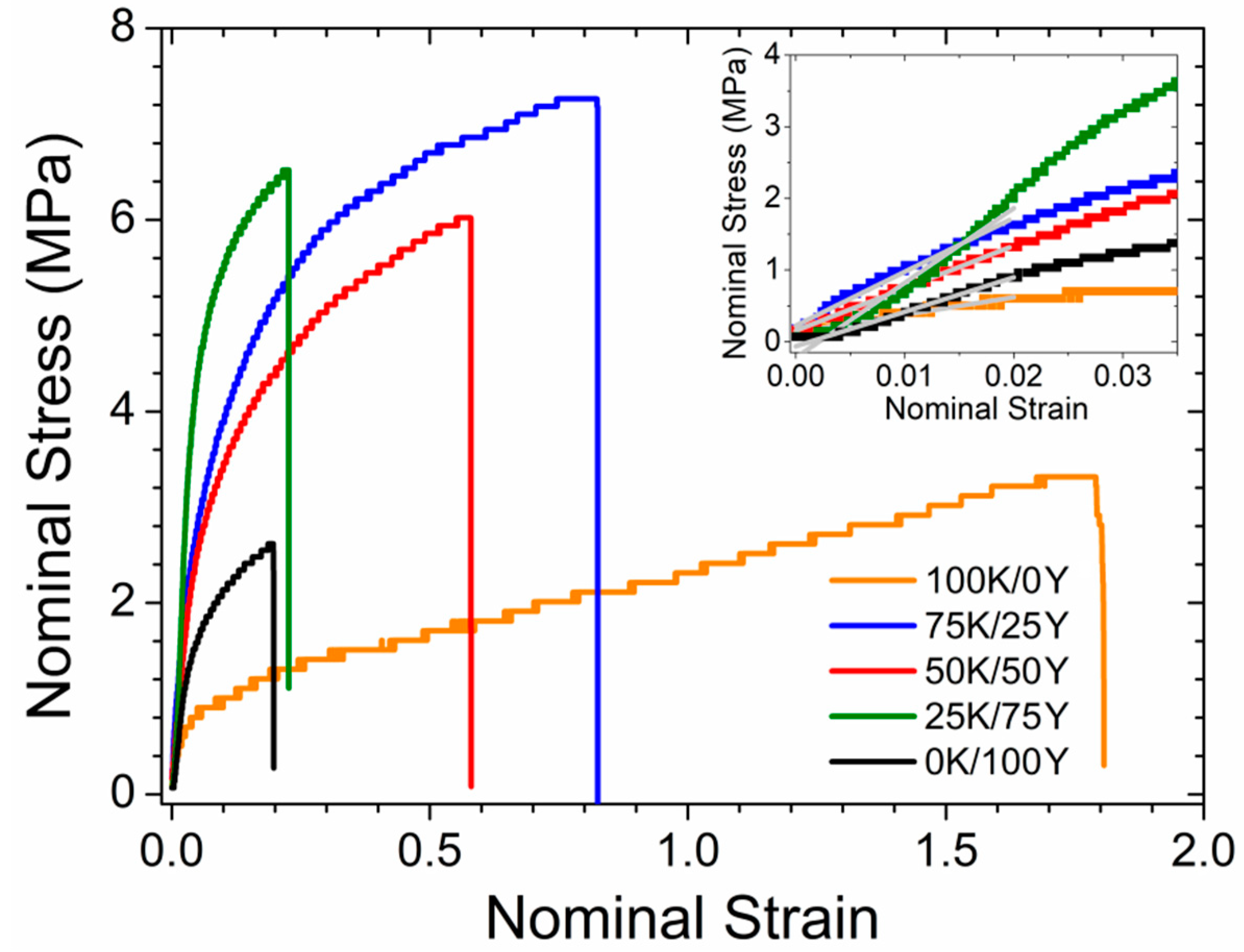 Polymers 15 02594 g006