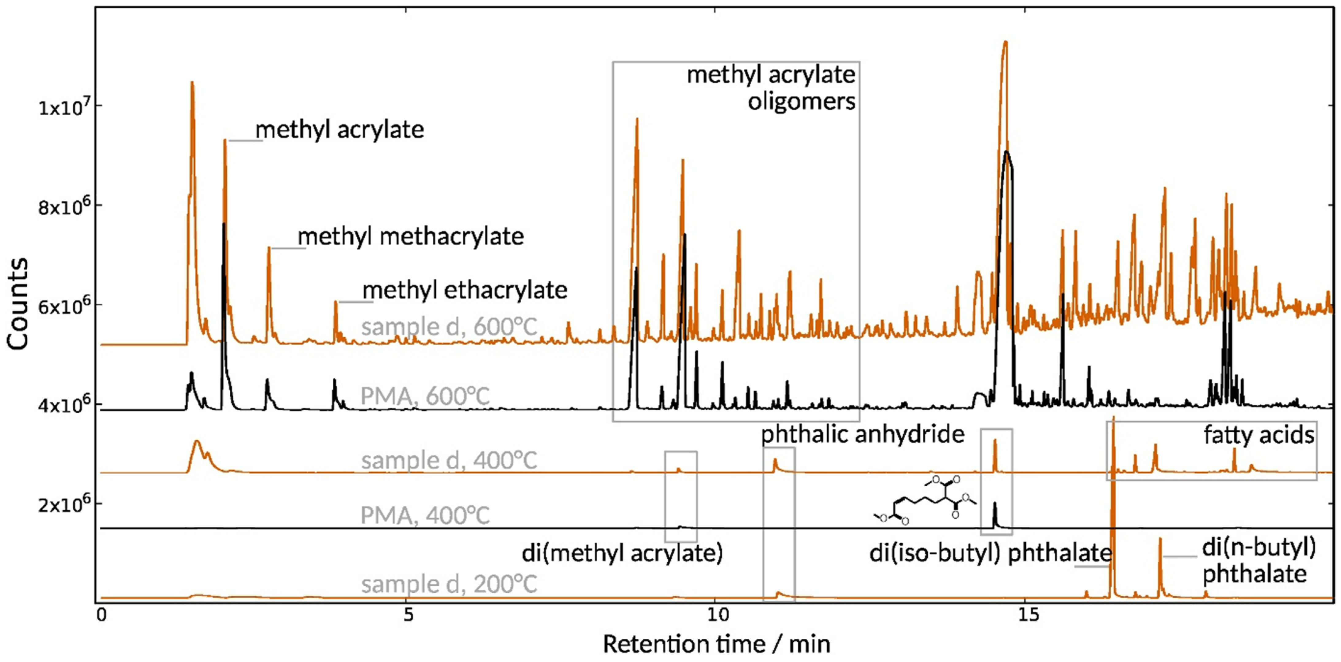 Polymers 15 02595 g007