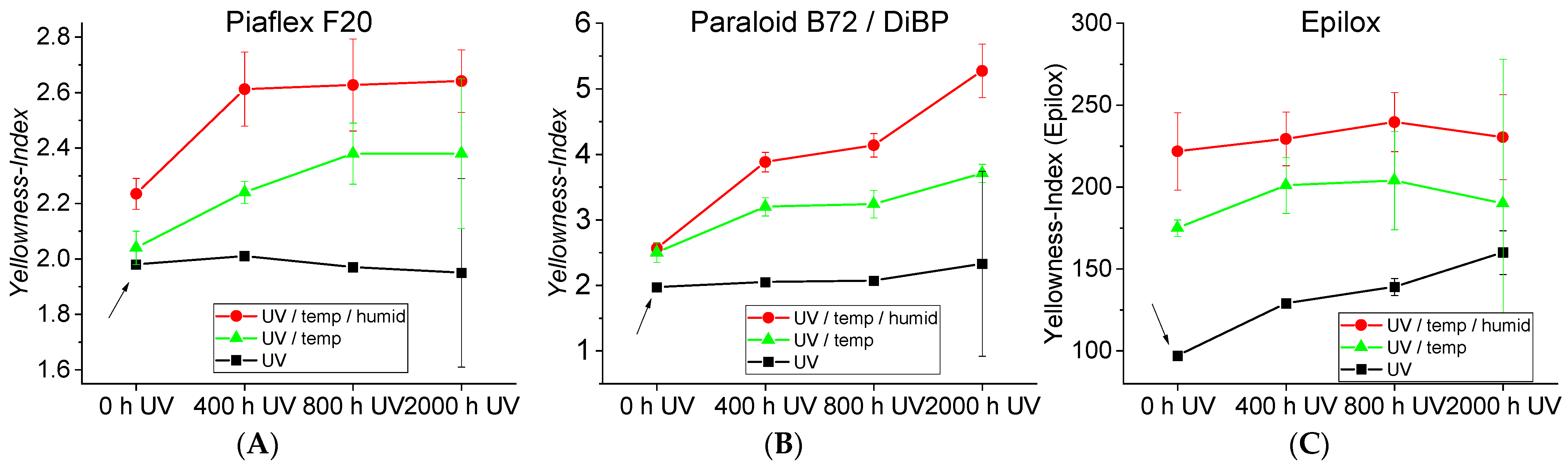 Polymers 15 02595 g010