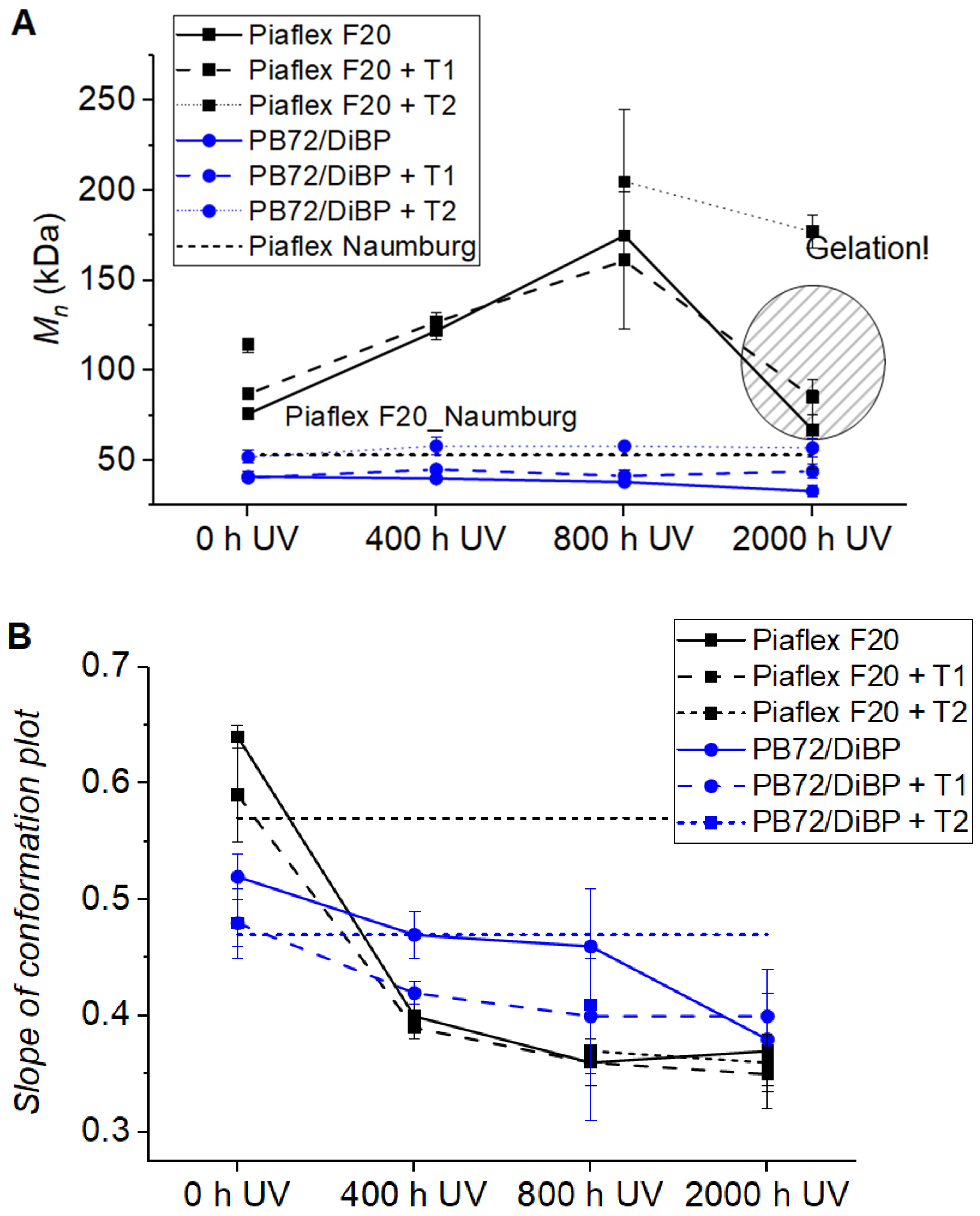 Polymers 15 02595 g012