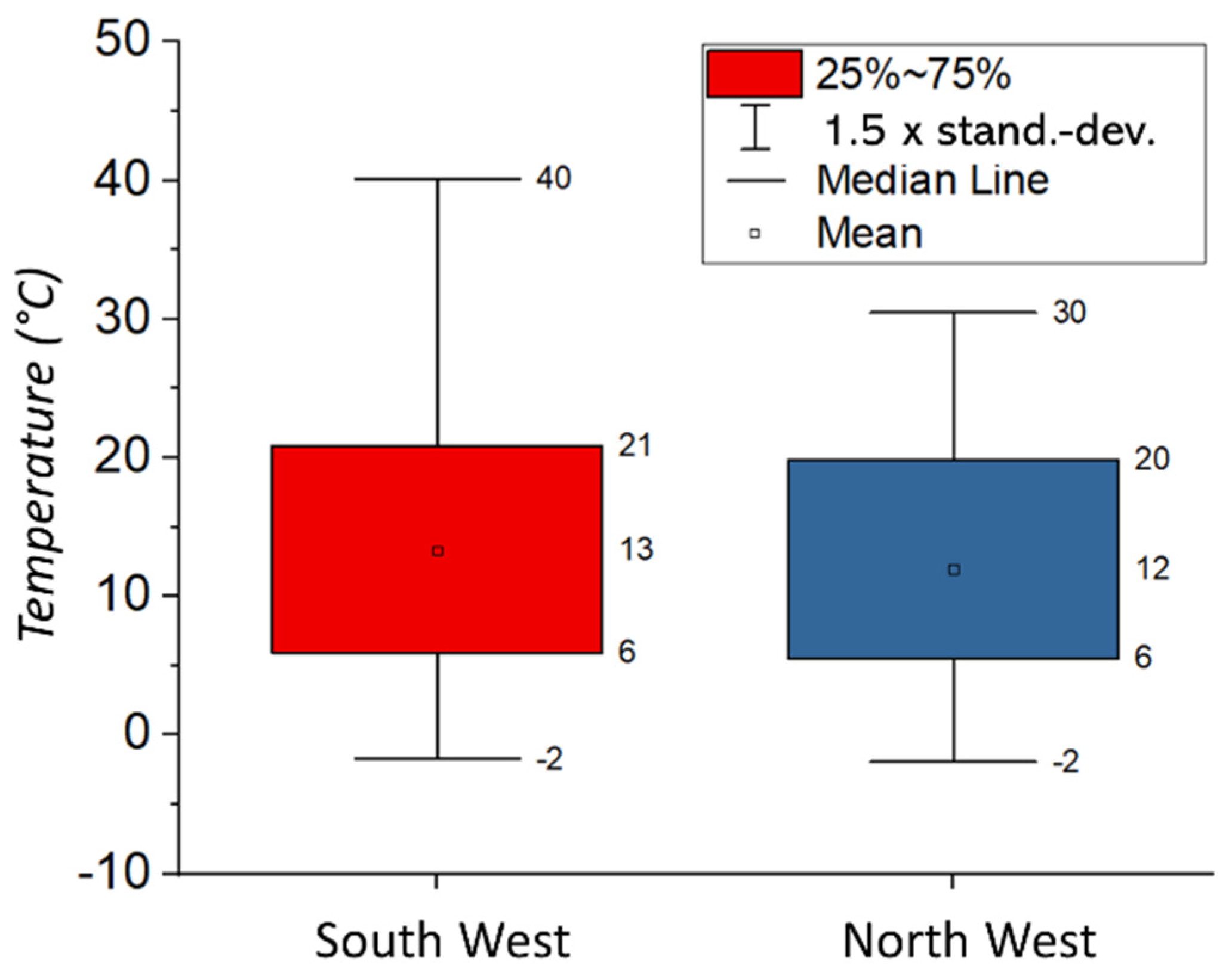 Polymers 15 02595 g014