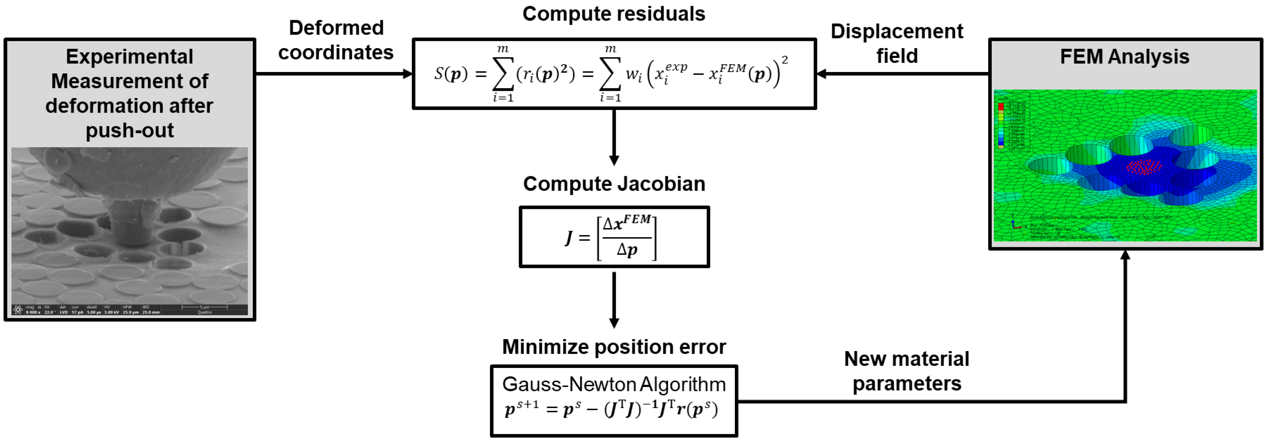 Polymers 15 02596 g003 Polymers 15 02596 g003