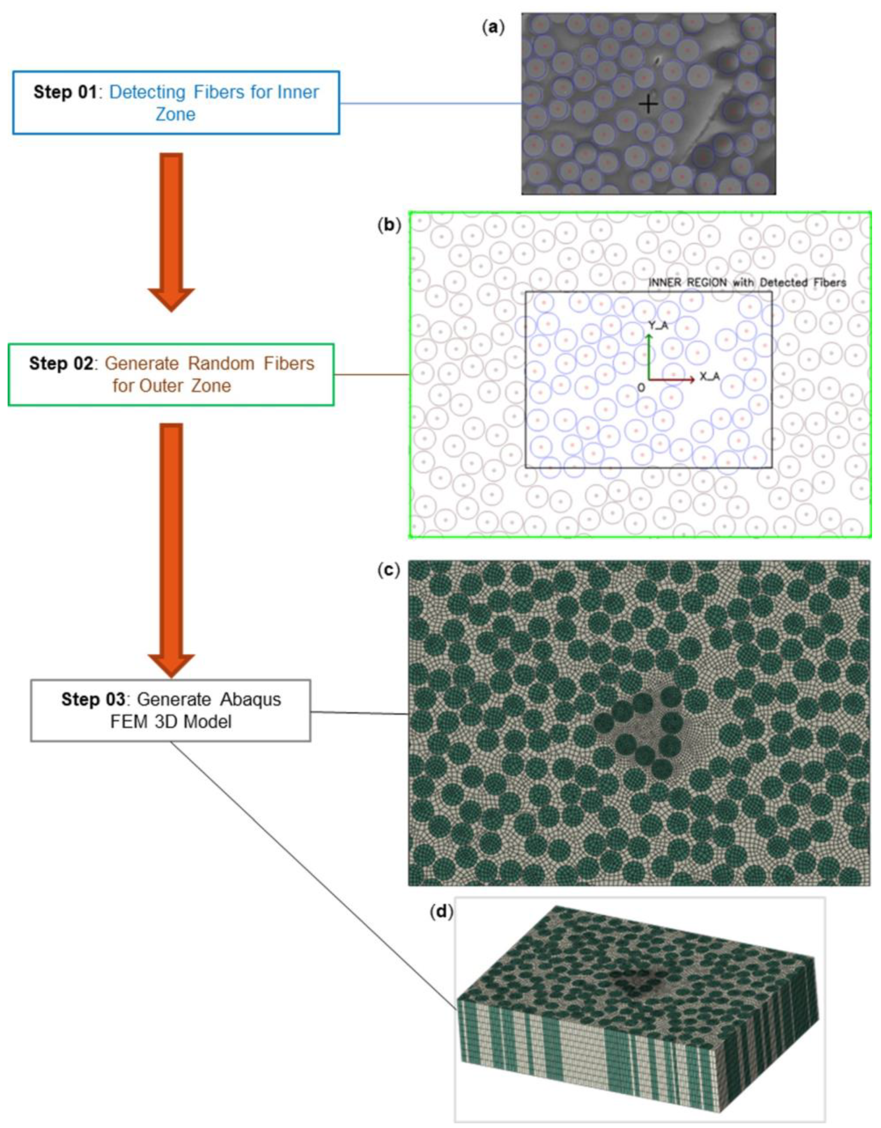 Polymers 15 02596 g005 Polymers 15 02596 g005
