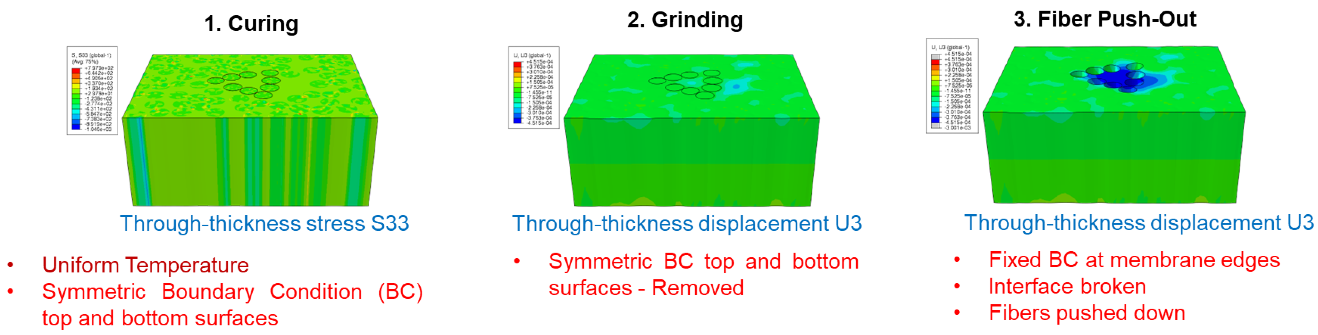 Polymers 15 02596 g006 Polymers 15 02596 g006
