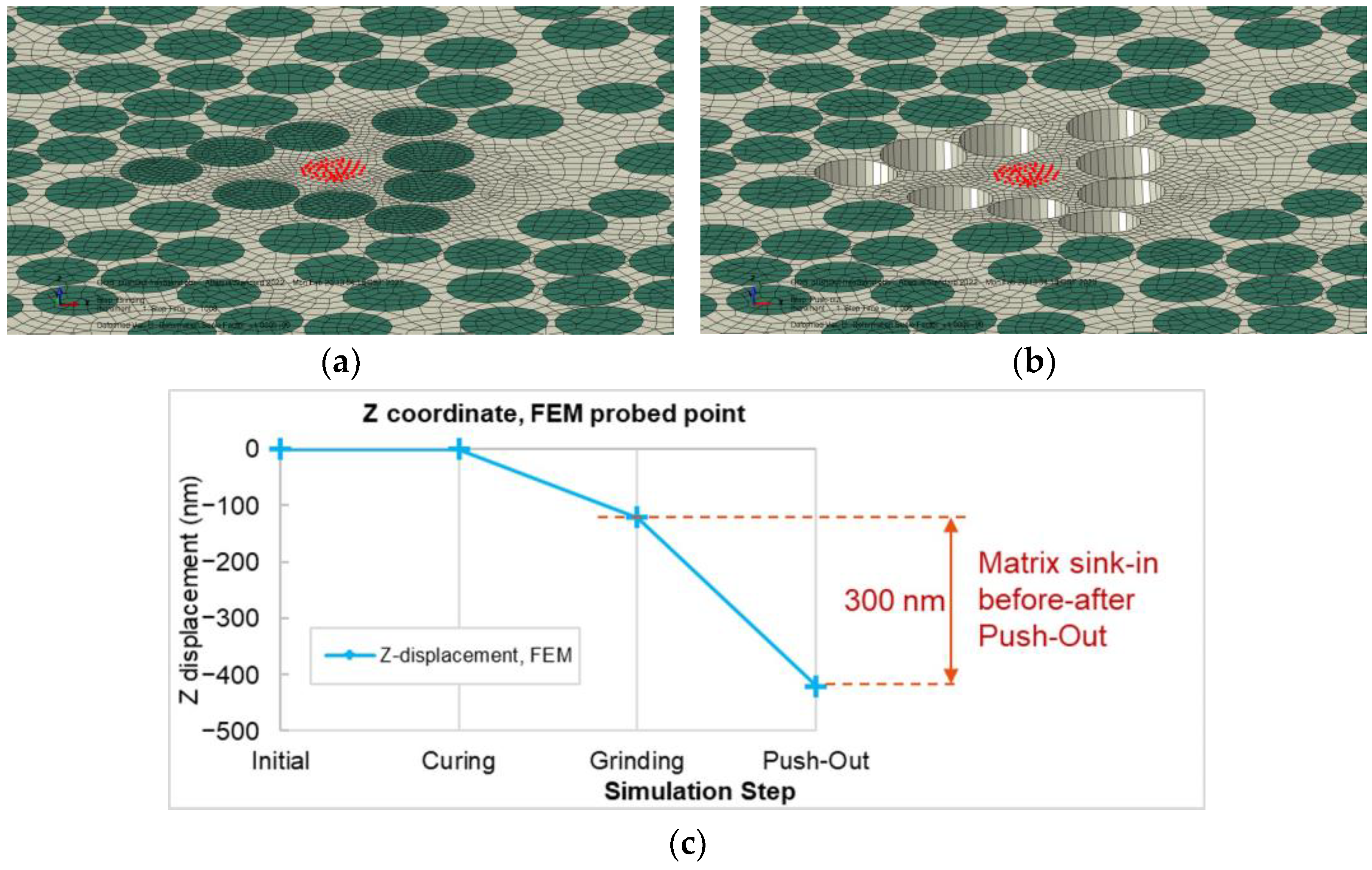 Polymers 15 02596 g007 Polymers 15 02596 g007