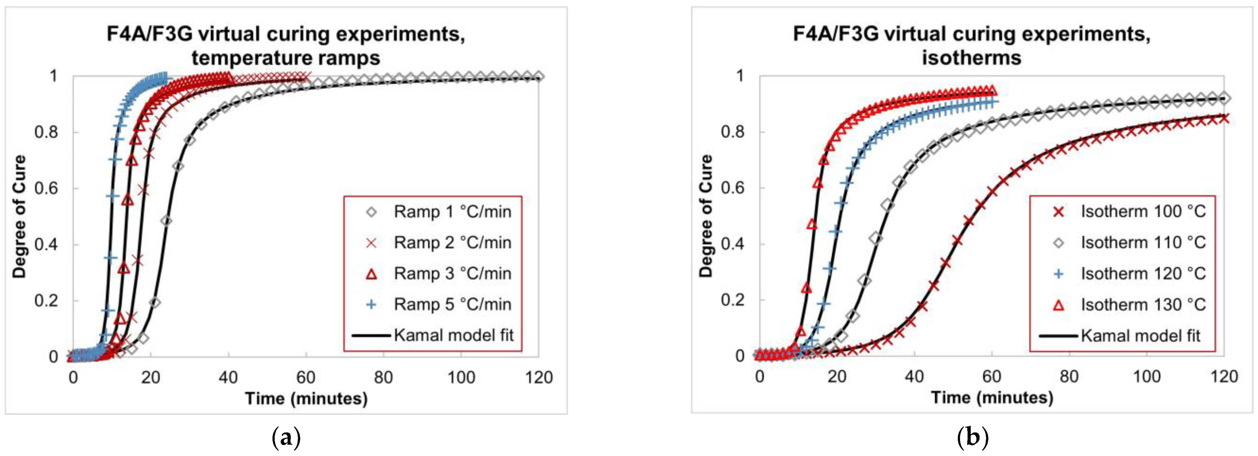 Polymers 15 02596 g008 Polymers 15 02596 g008