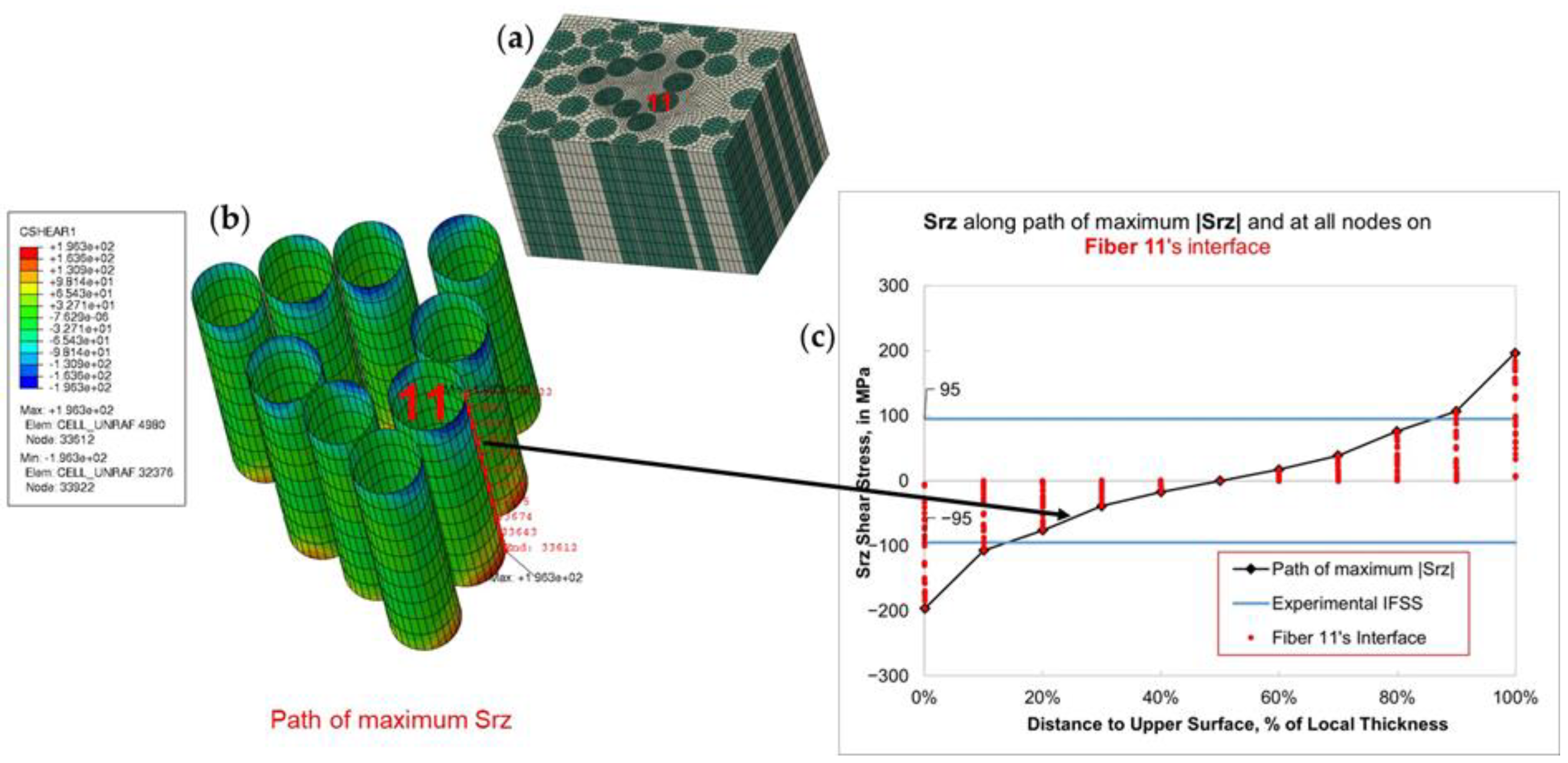Polymers 15 02596 g013 Polymers 15 02596 g013