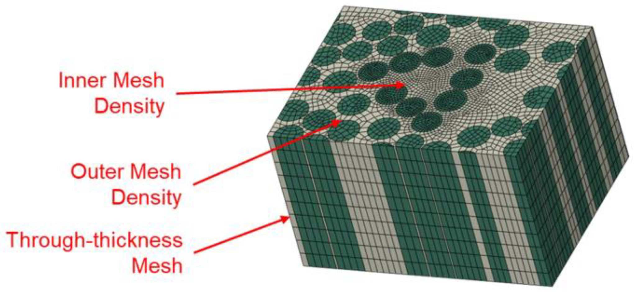 Polymers 15 02596 g0a1 Polymers 15 02596 g0a1