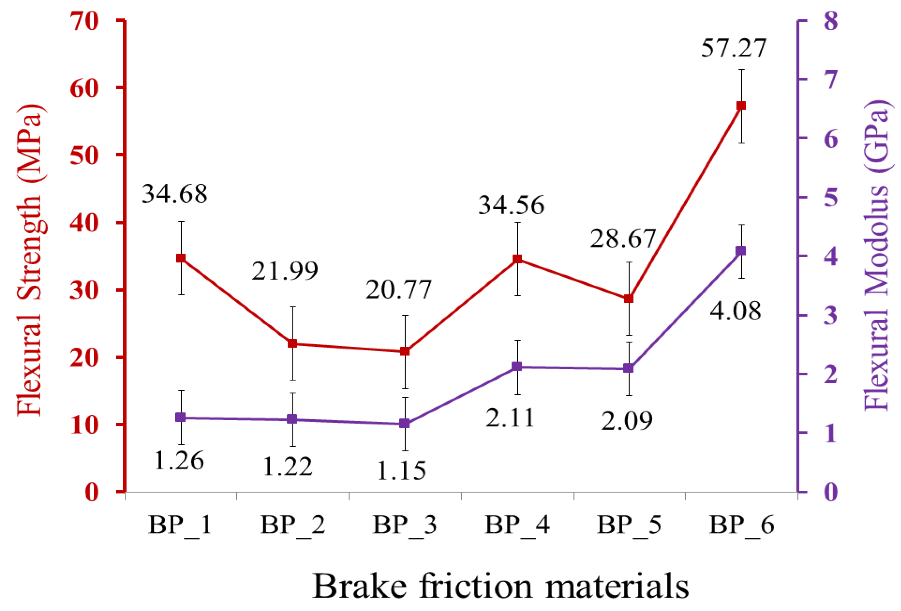 Polymers 15 02597 g002 Polymers 15 02597 g002