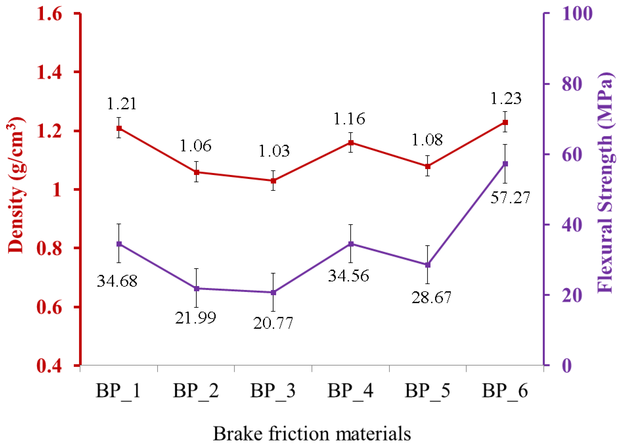 Polymers 15 02597 g003 Polymers 15 02597 g003