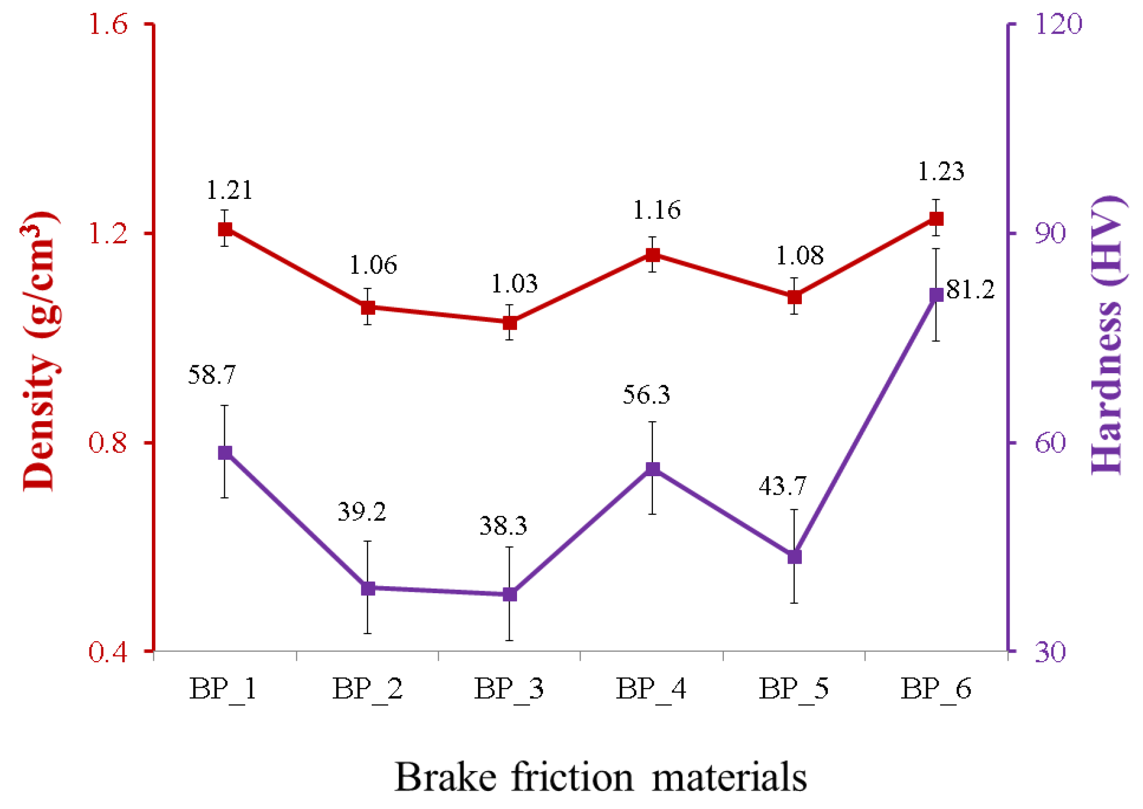 Polymers 15 02597 g005 Polymers 15 02597 g005