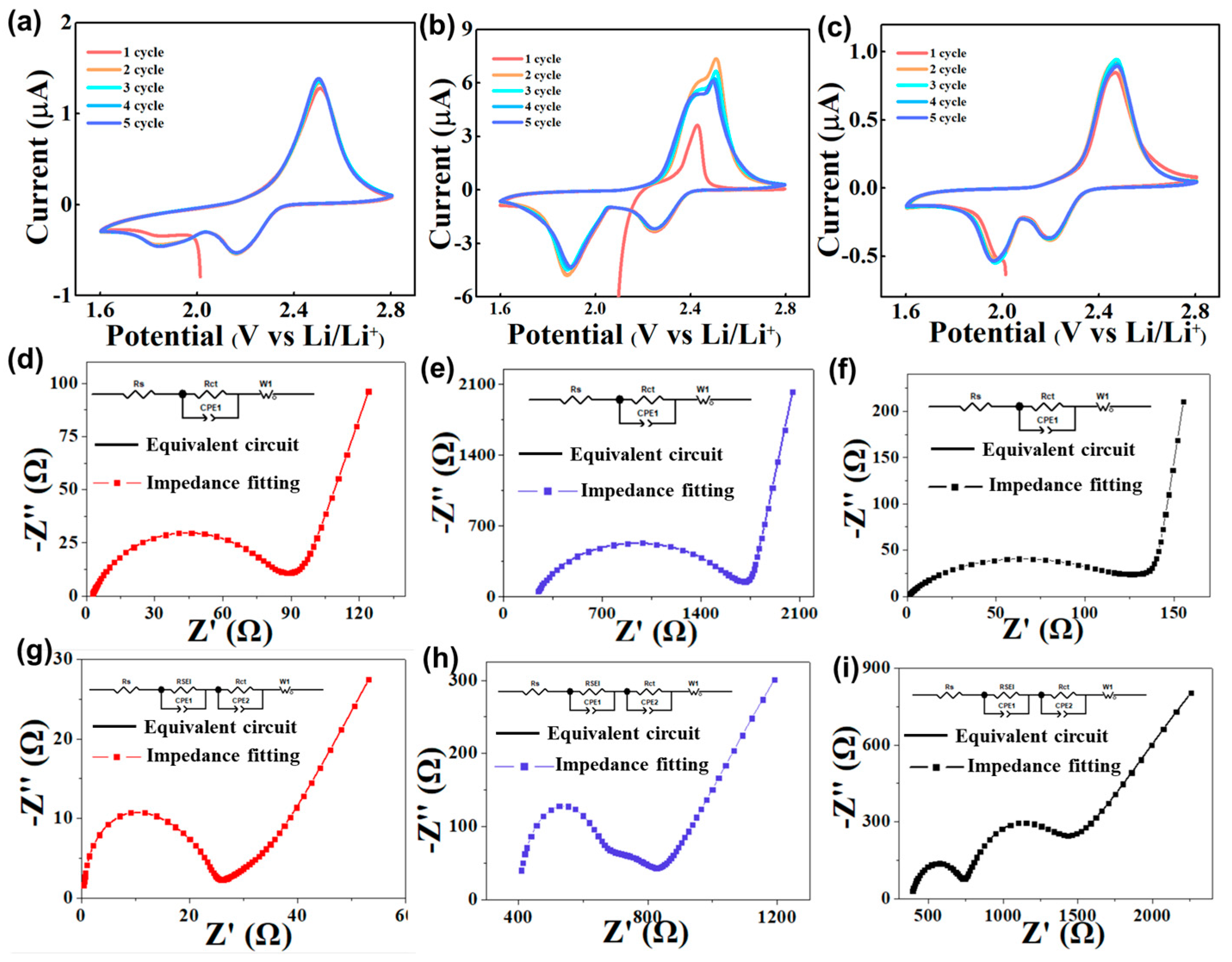 Polymers 15 02599 g004