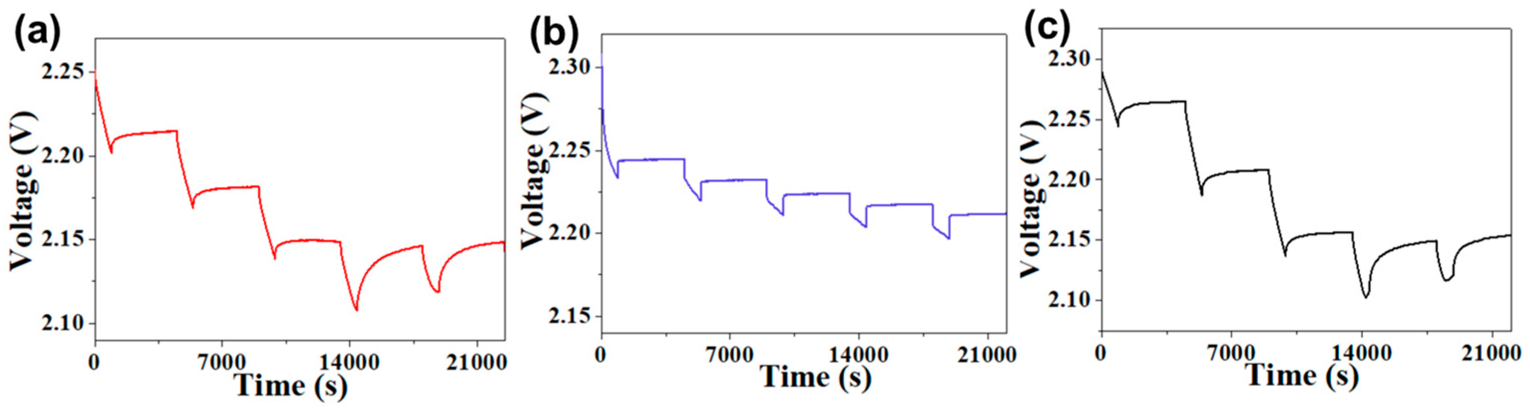 Polymers 15 02599 g006