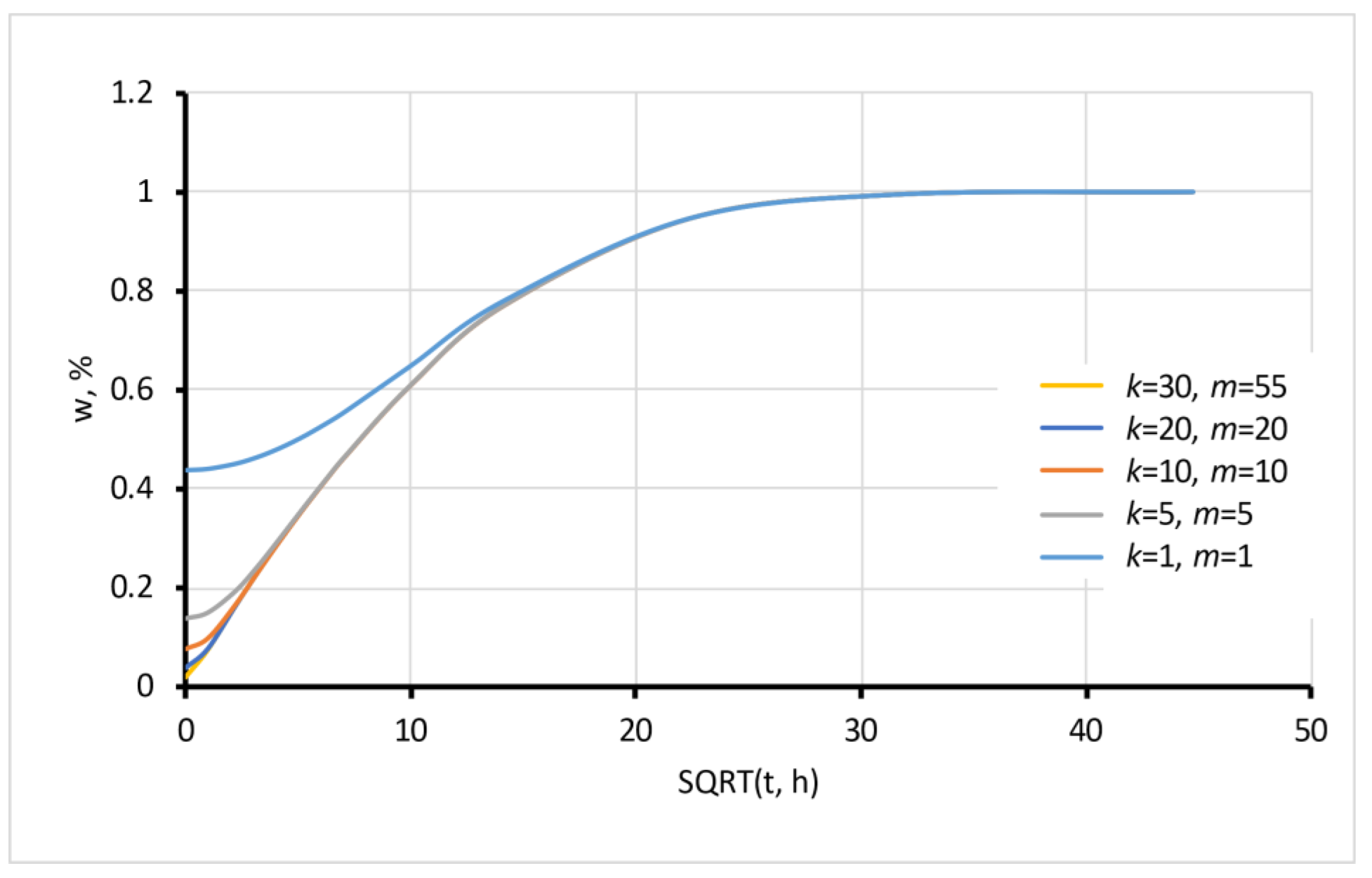 Polymers 15 02600 g001