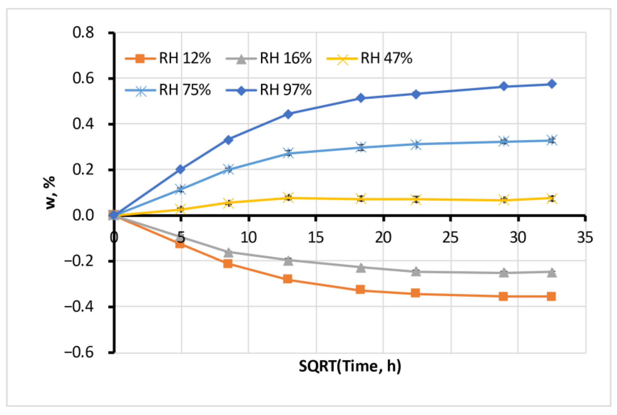Polymers 15 02600 g004