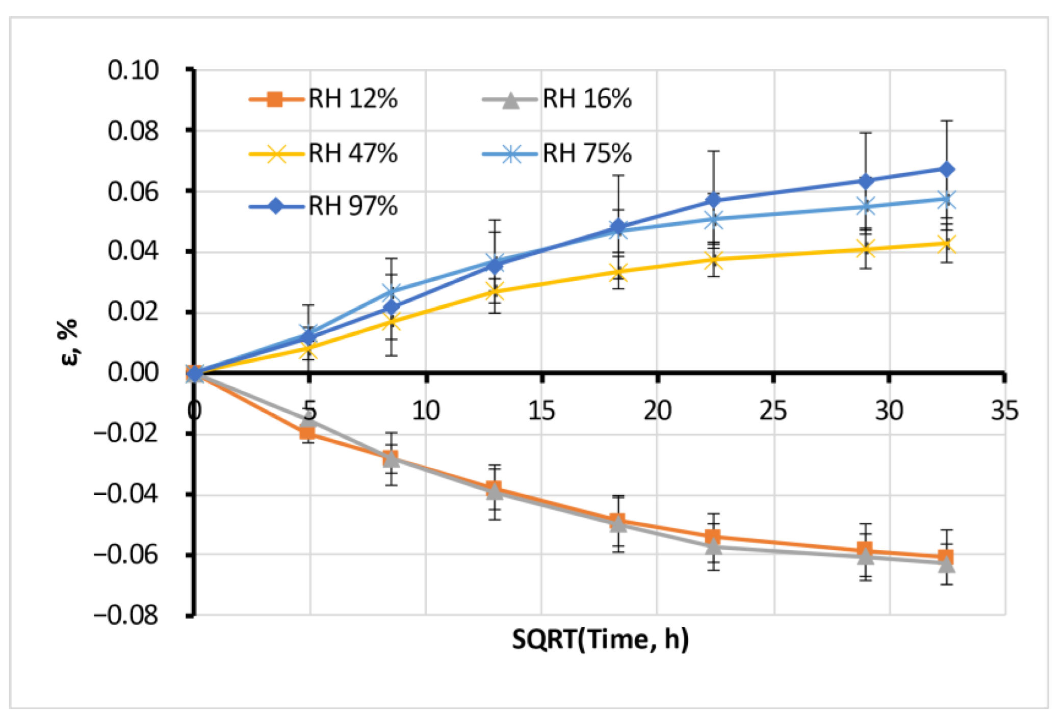 Polymers 15 02600 g008