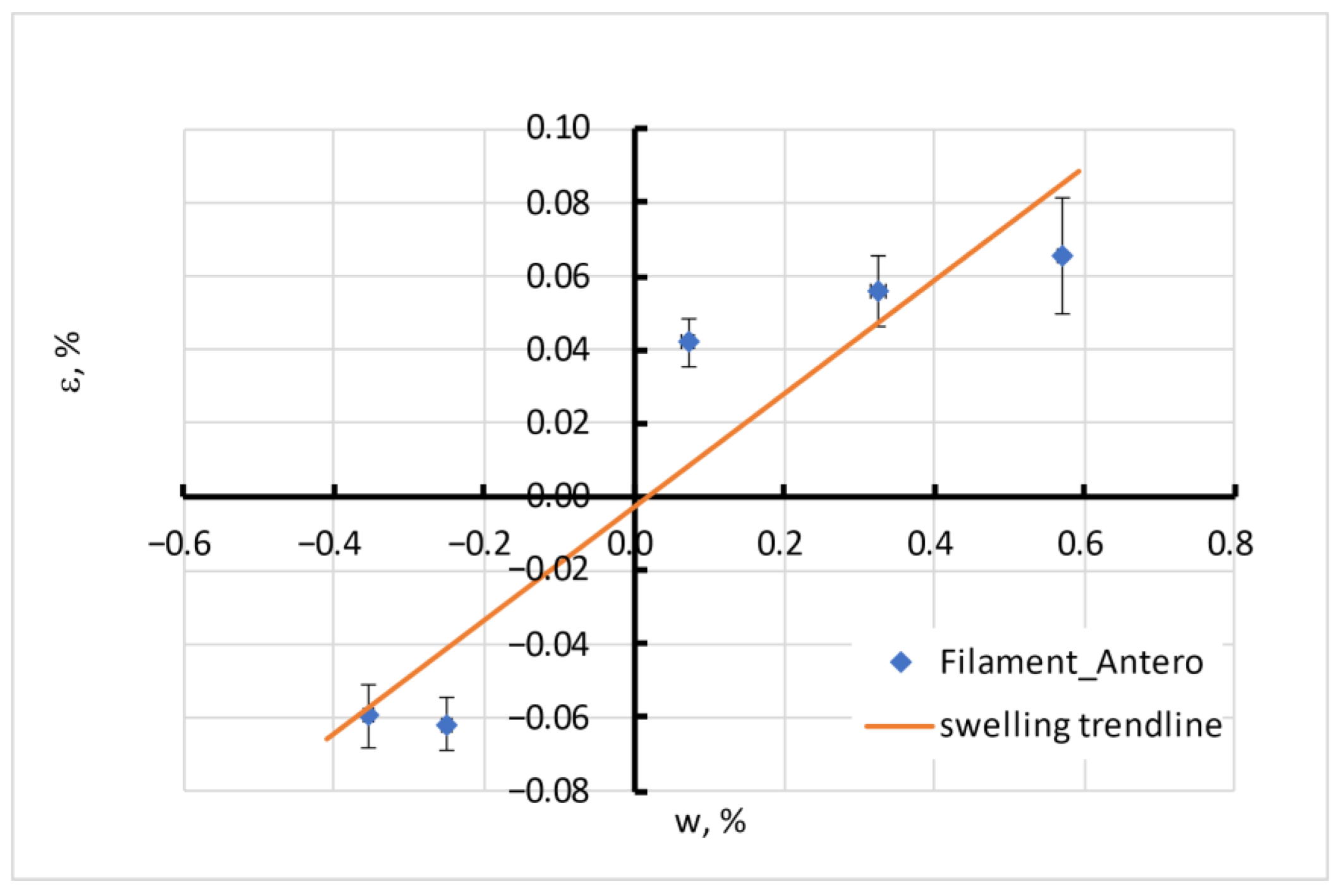 Polymers 15 02600 g009