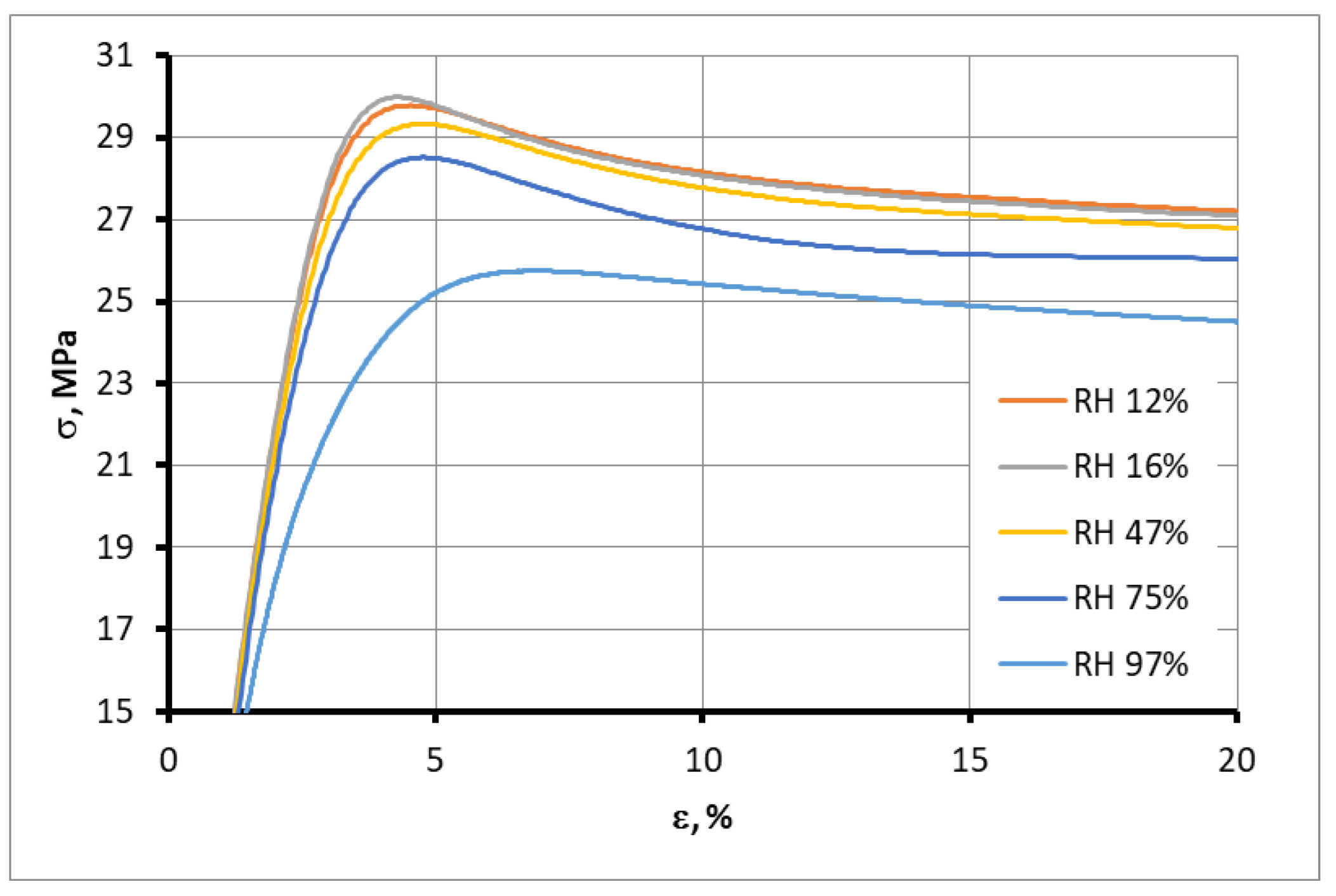 Polymers 15 02600 g012