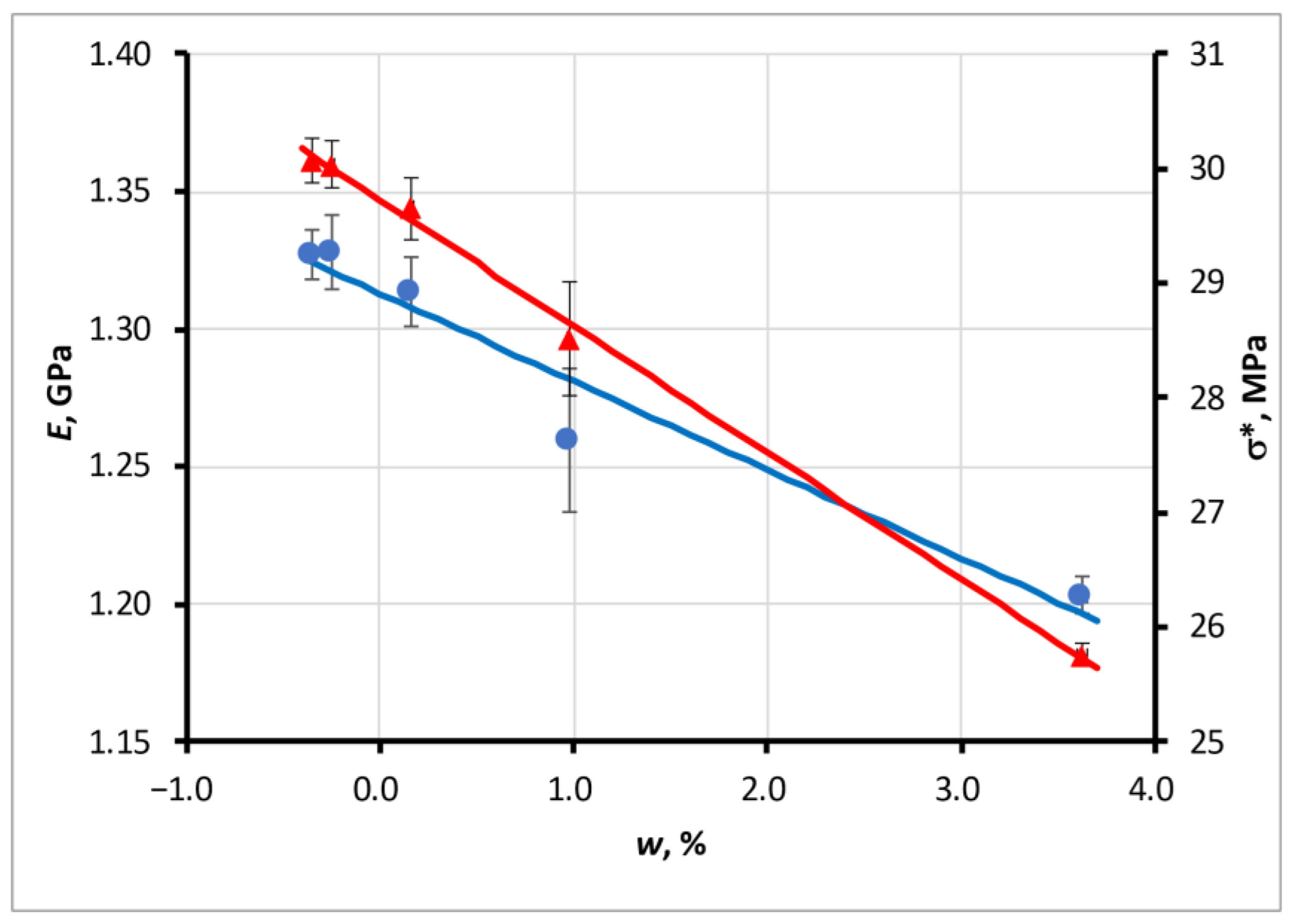 Polymers 15 02600 g013