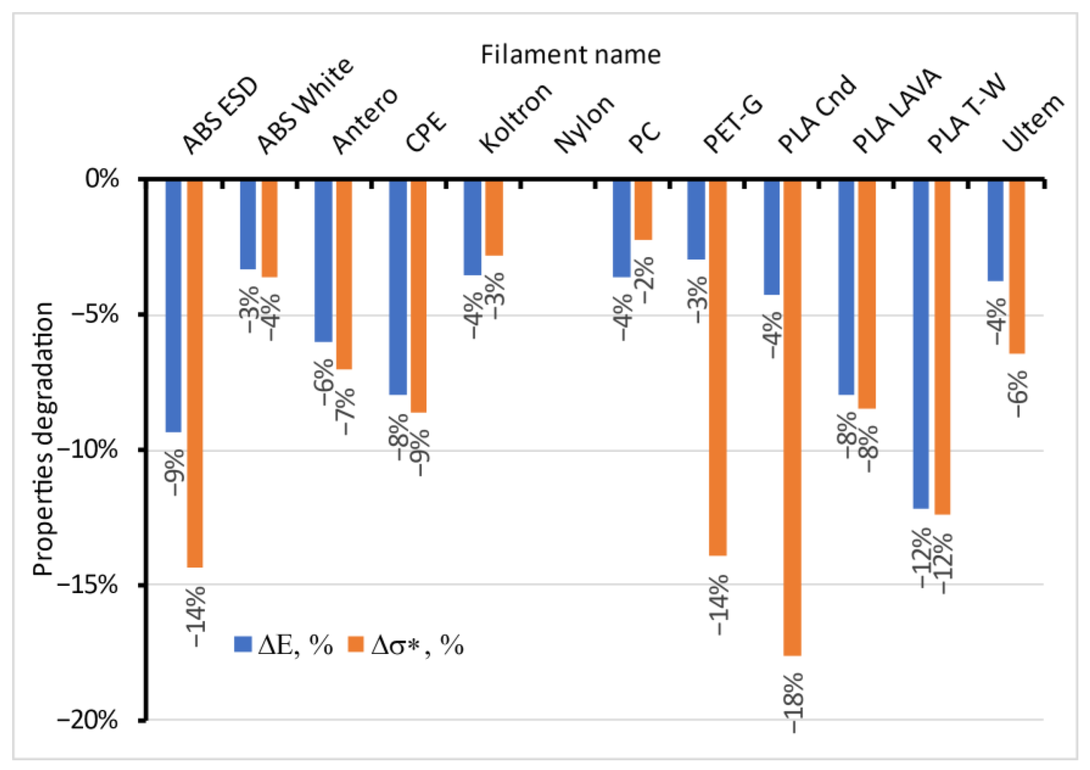 Polymers 15 02600 g014
