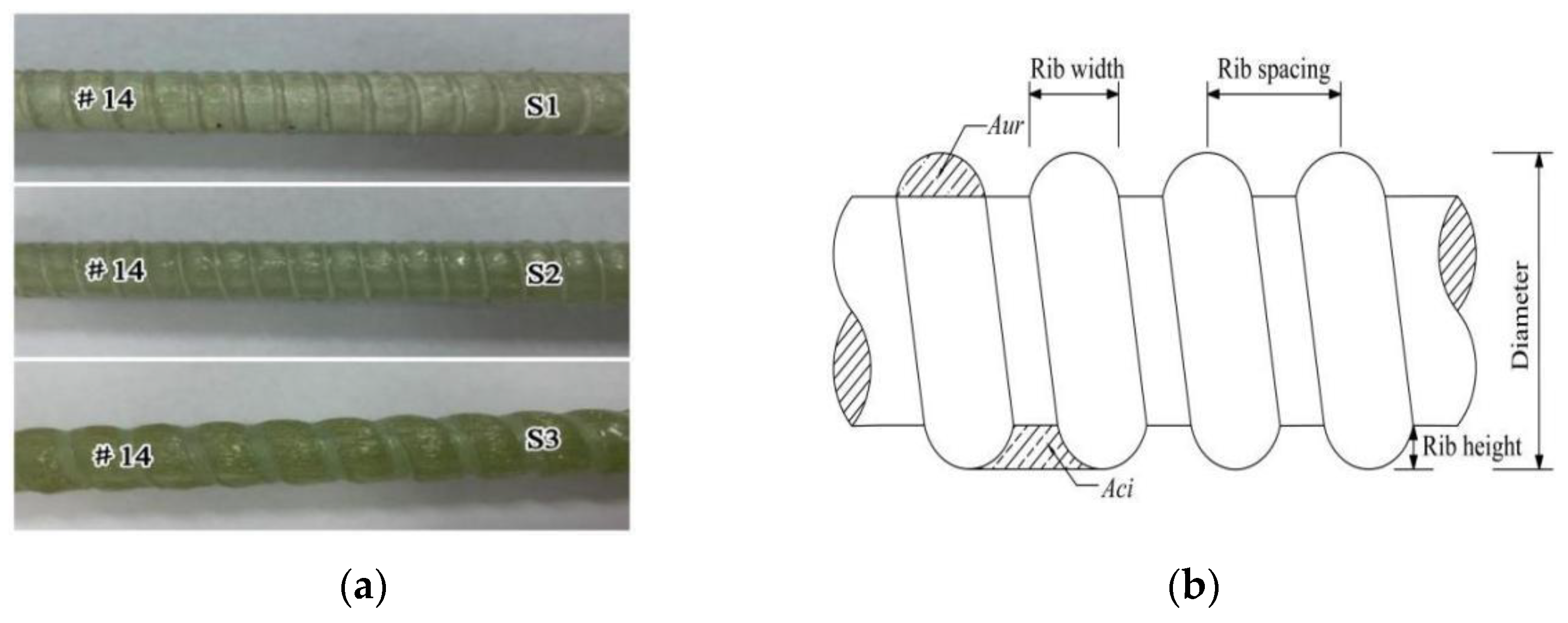 Polymers 15 02604 g002 Polymers 15 02604 g002